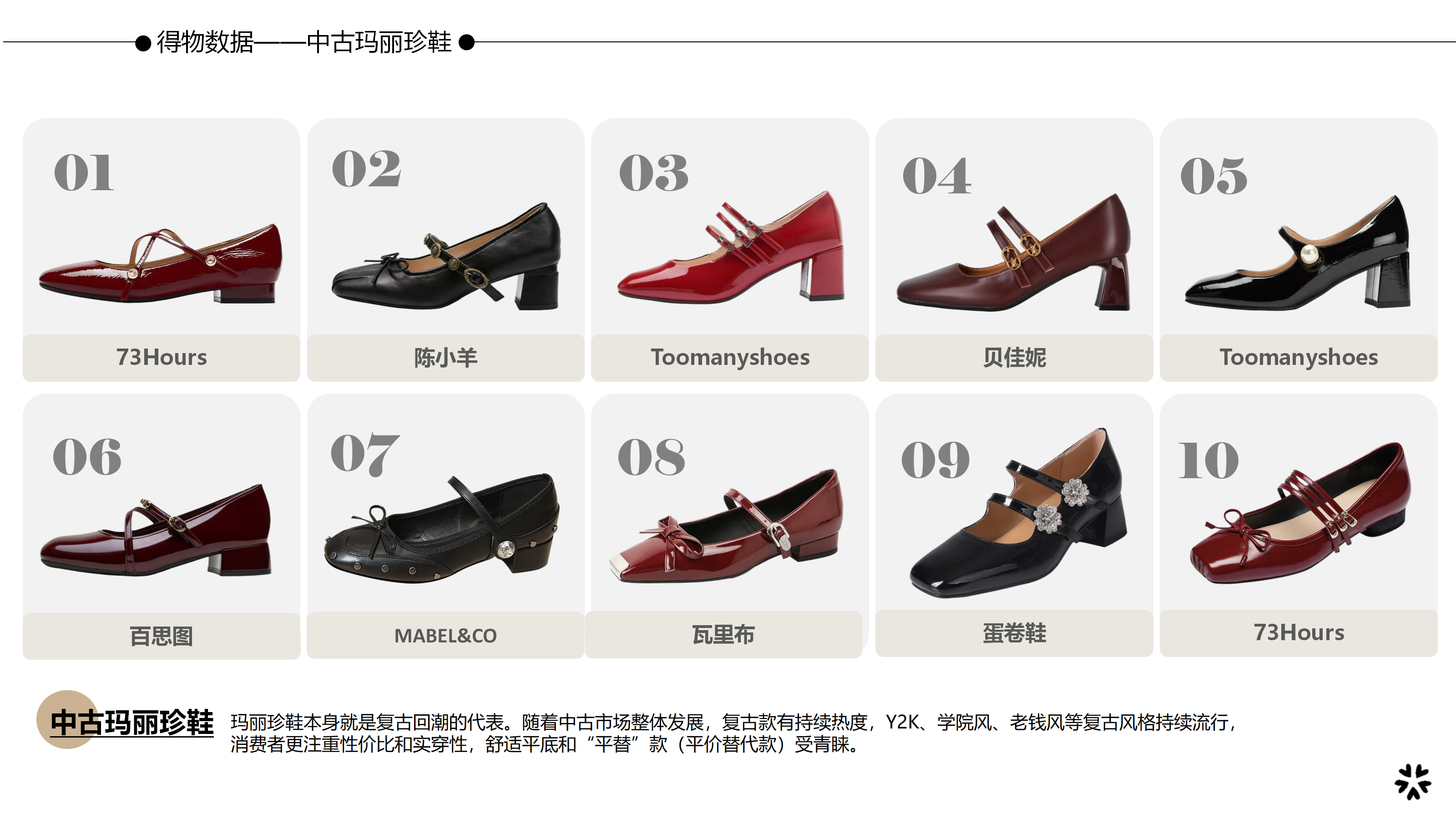 26春夏重点单品分析中古玛丽珍图片