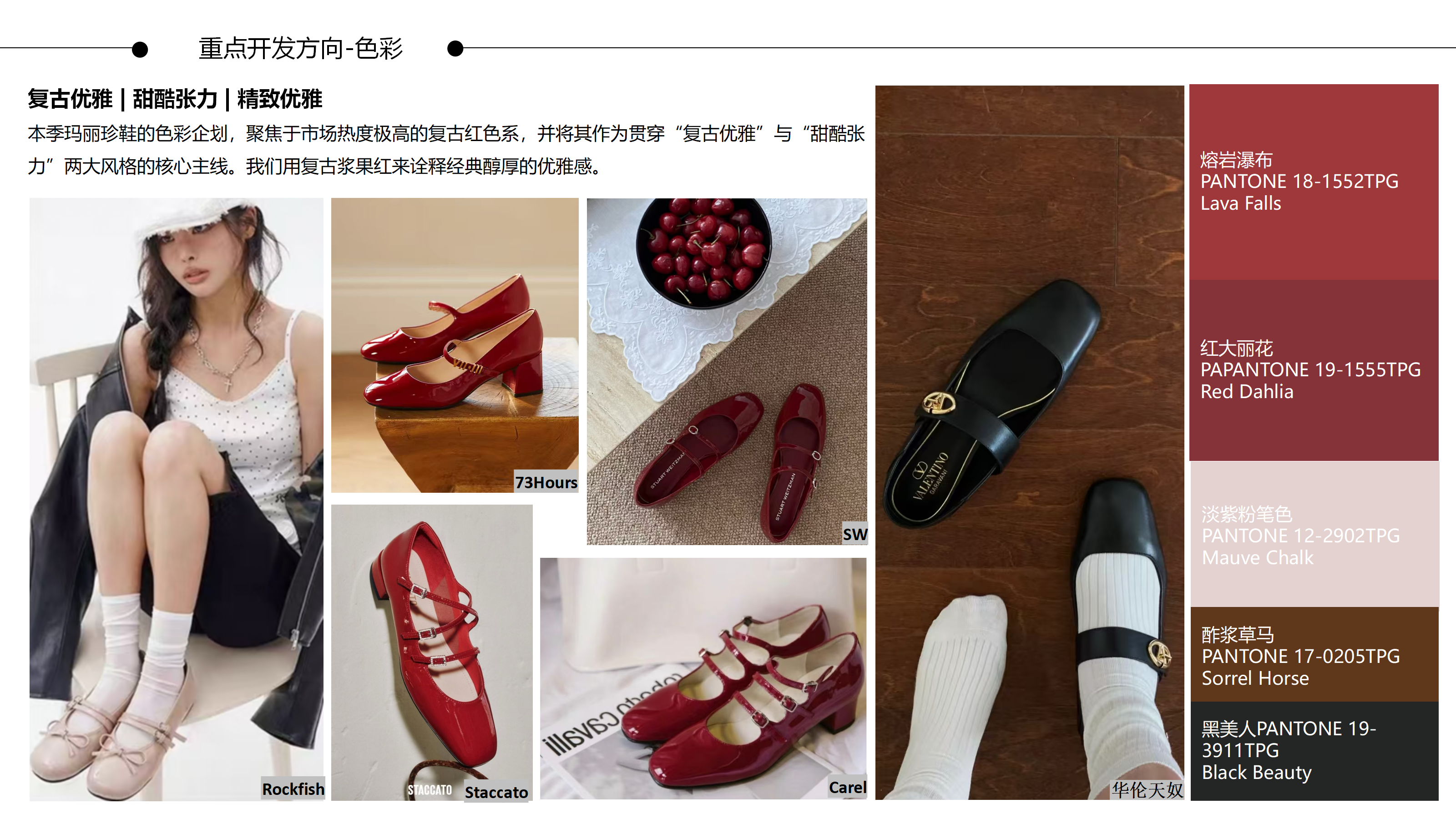 26春夏重点单品分析中古玛丽珍图片