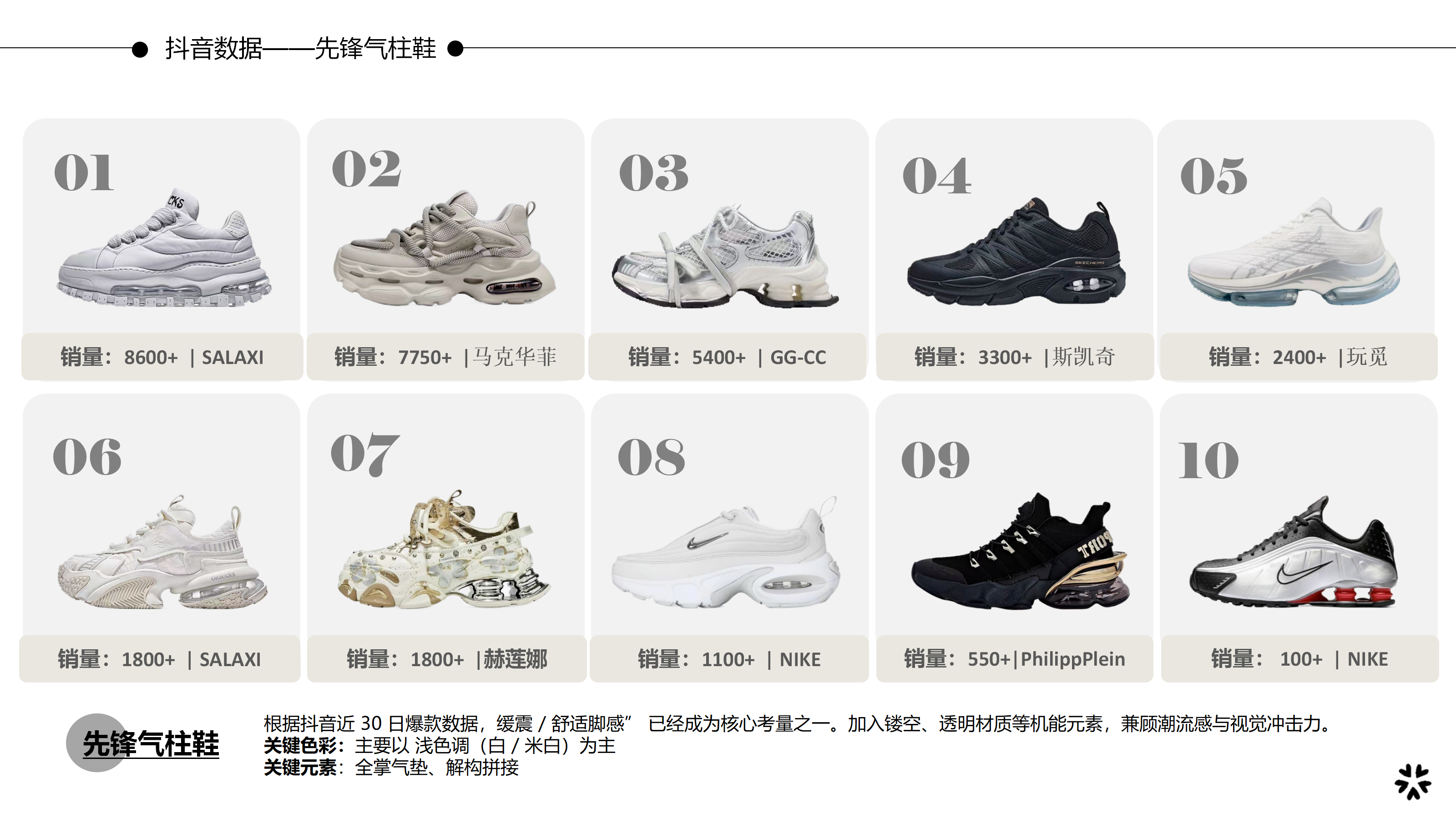 26春夏重点单品分析先锋气柱鞋图片