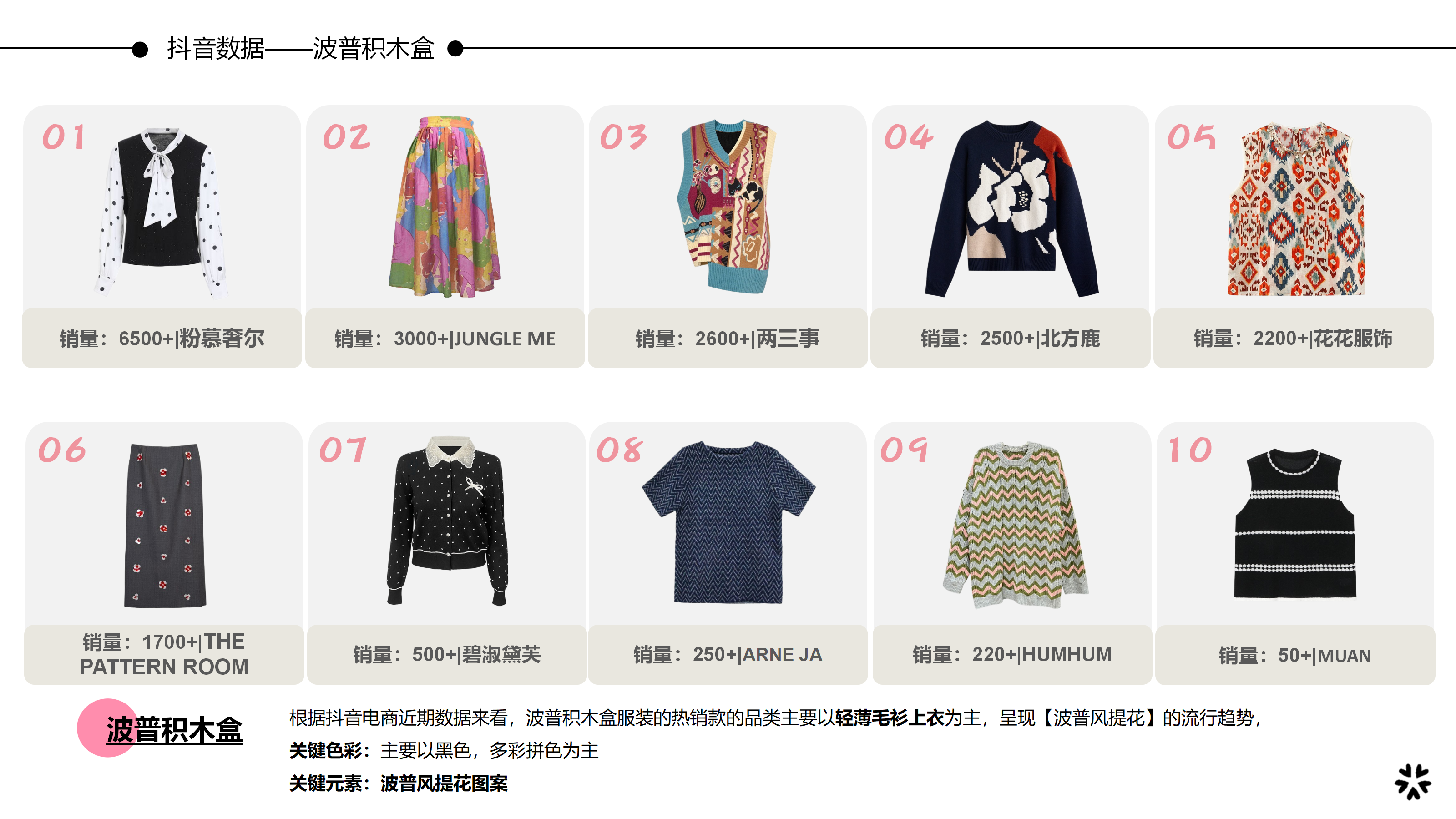 2627春夏服装选品波普积木盒图片