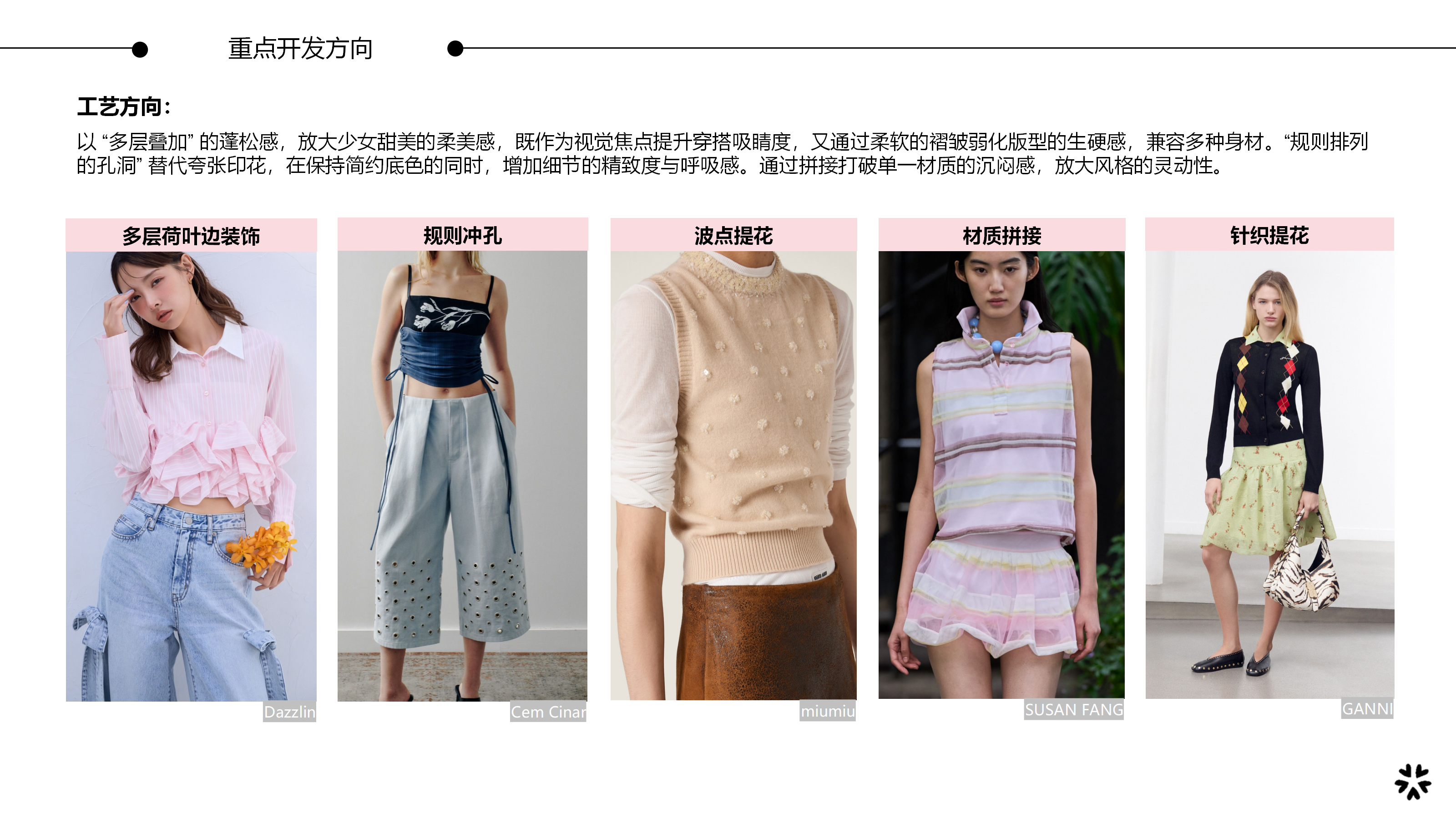 2627春夏服装选品波普积木盒图片