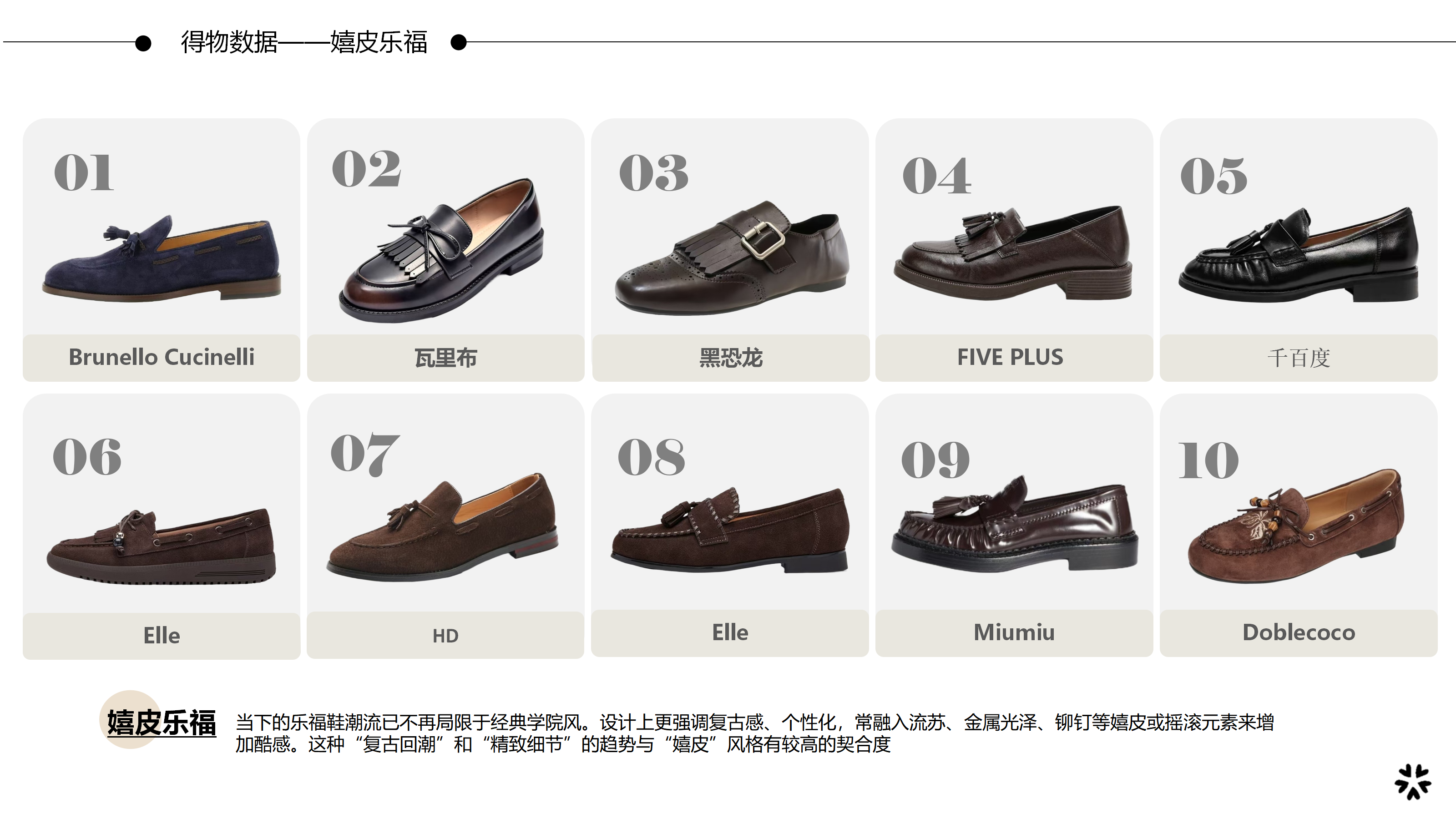 27春夏重点单品分析嬉皮乐福鞋图片