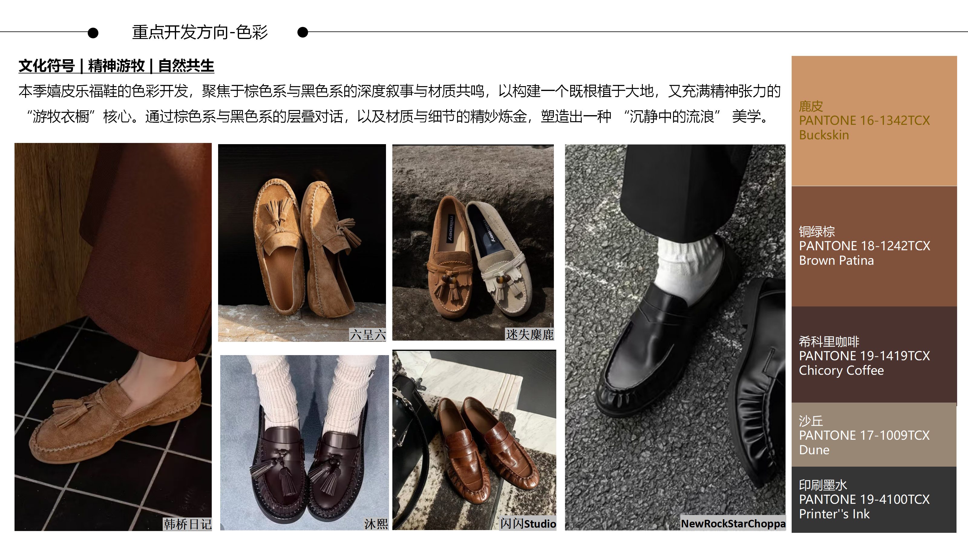 27春夏重点单品分析嬉皮乐福鞋图片