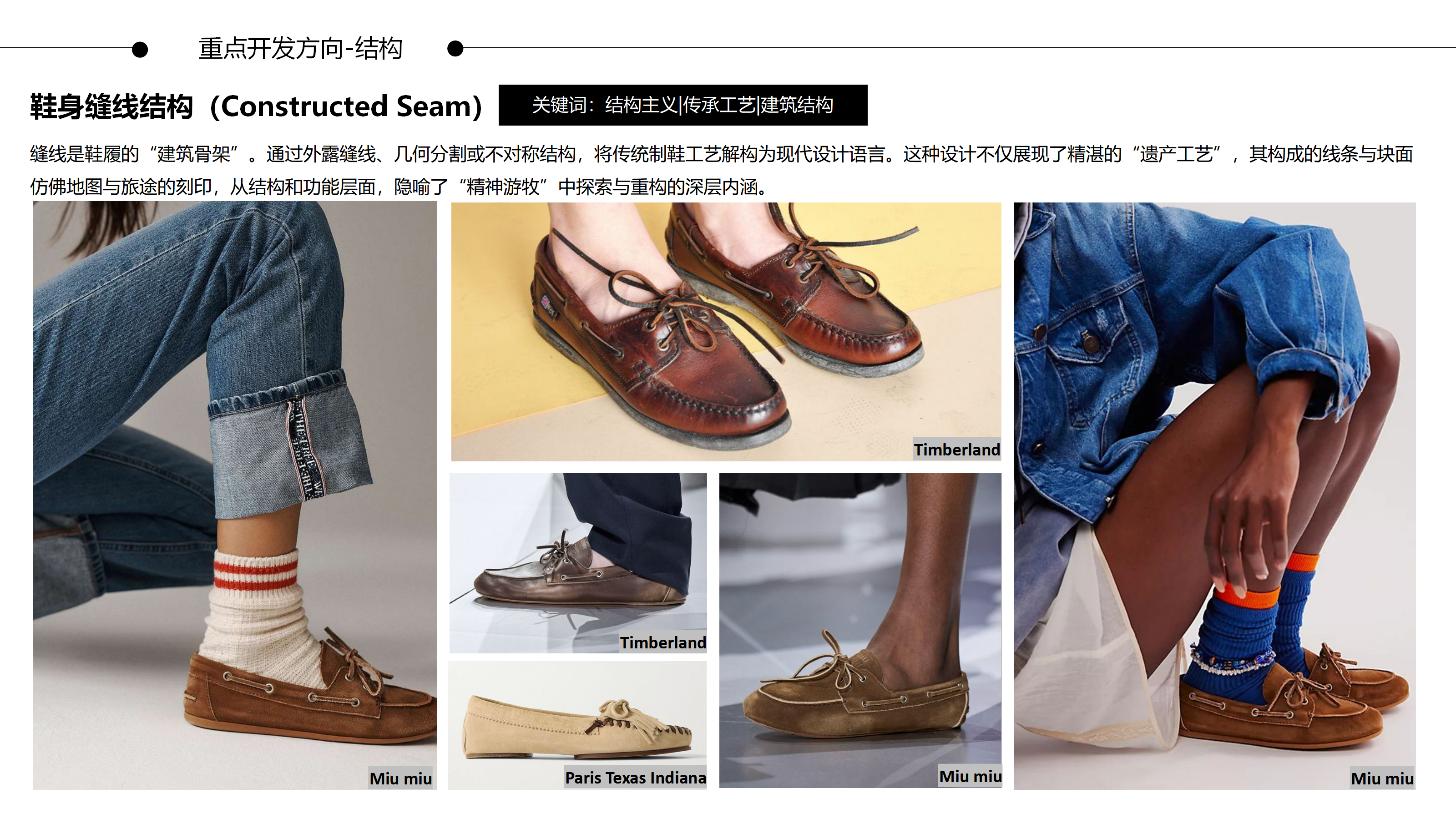 27春夏重点单品分析嬉皮乐福鞋图片