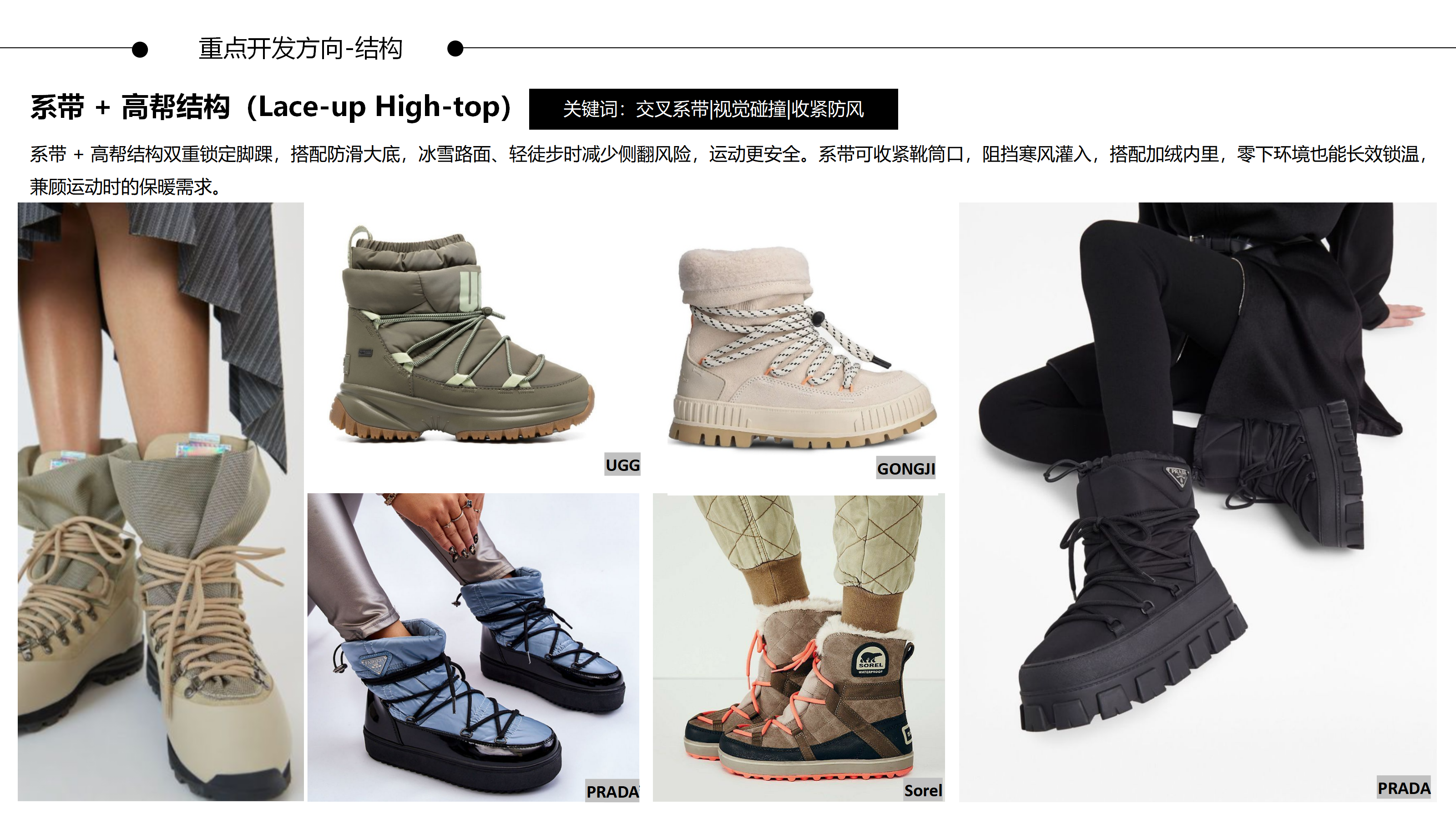 26秋冬重点单品分析雪地靴图片