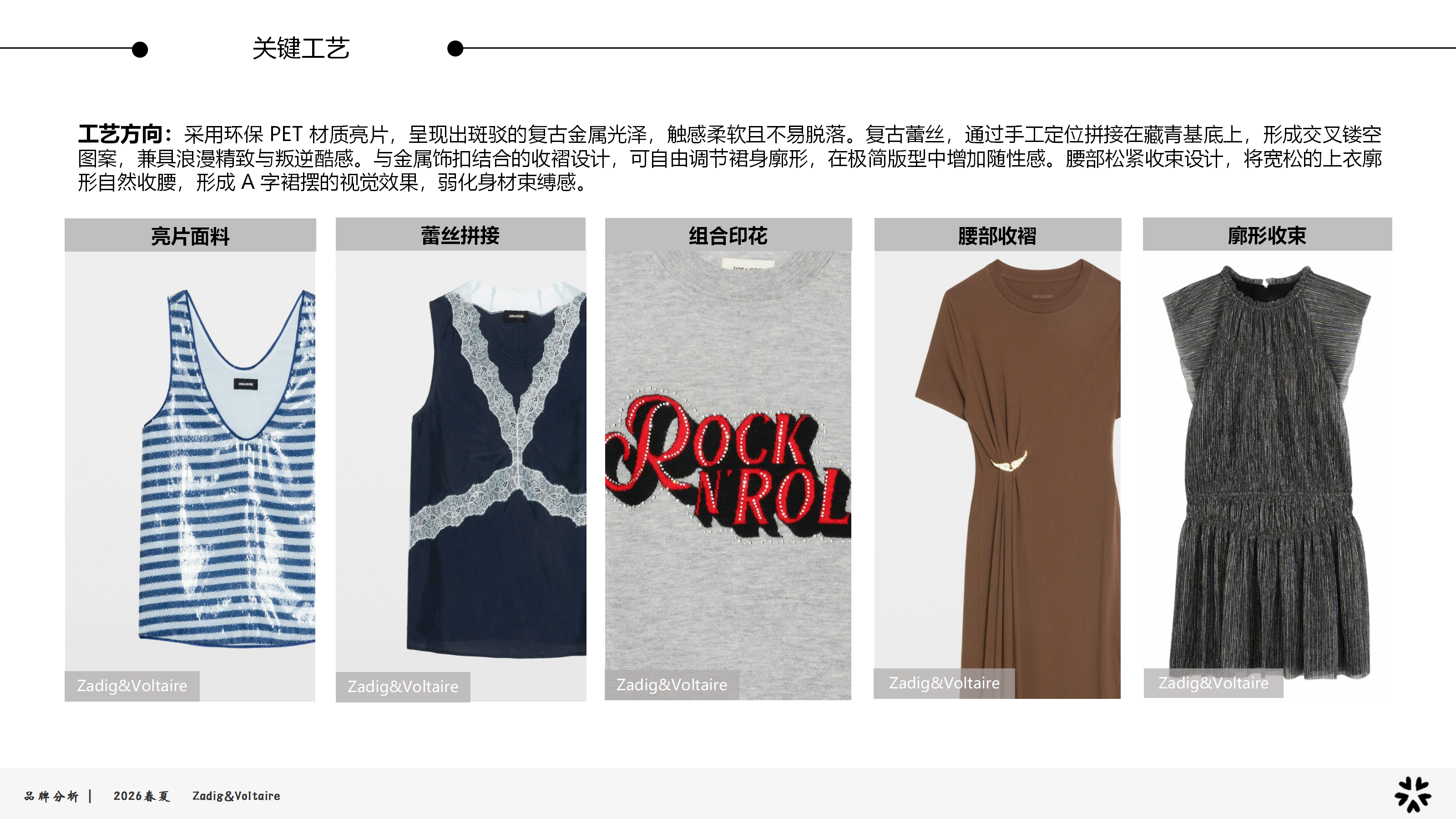 2026春夏品牌分析Z&V图片