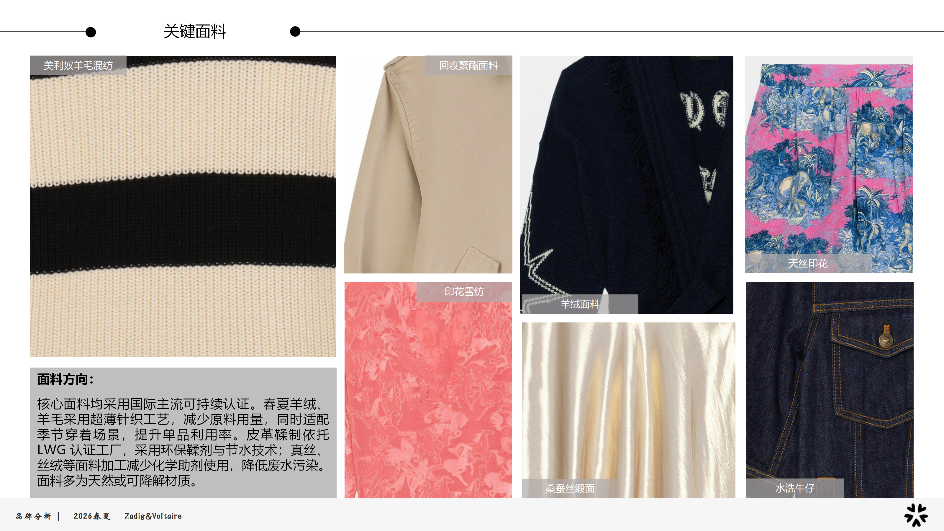 2026春夏品牌分析Z&V图片