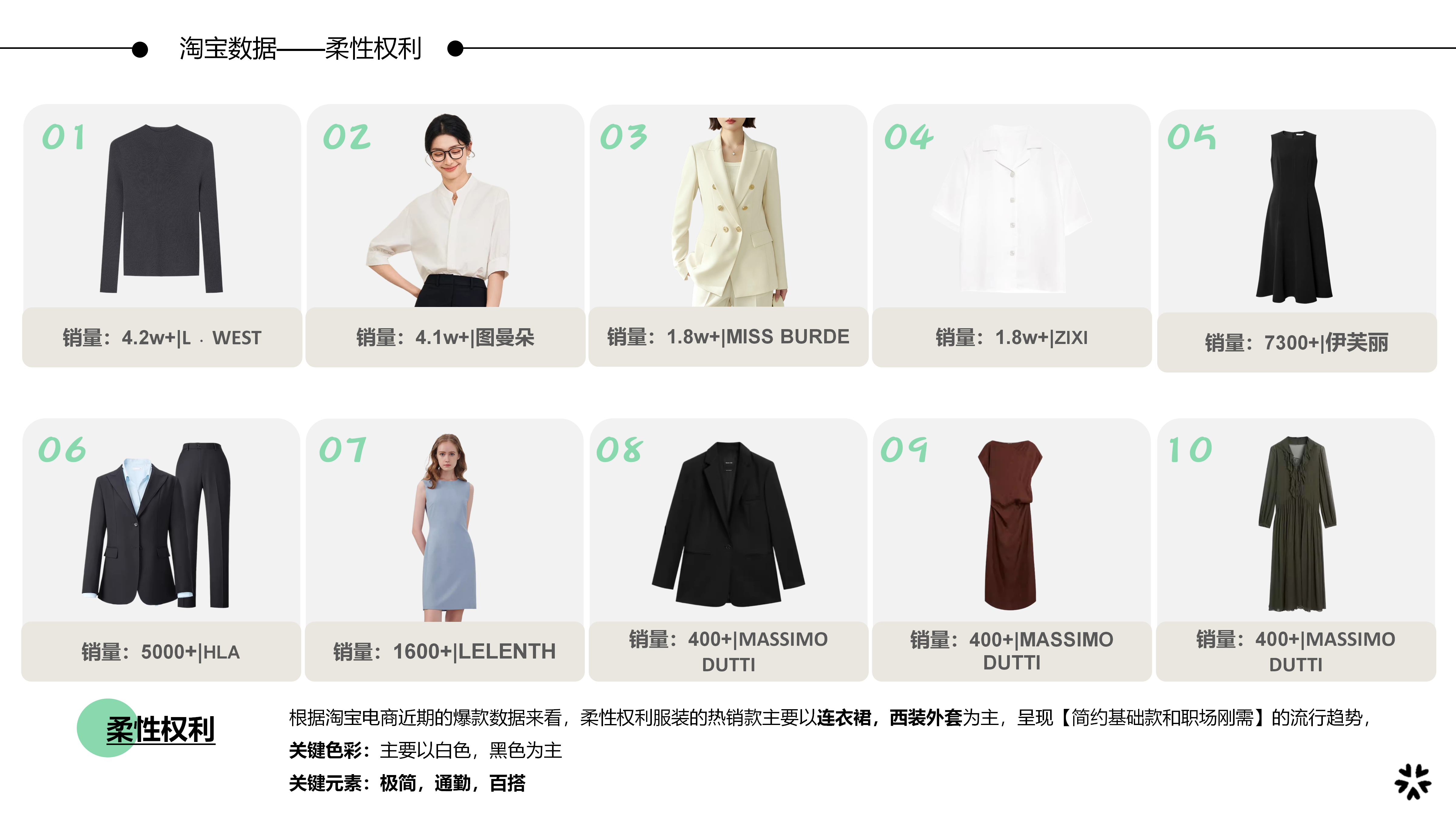 2728春夏服装选品柔性权利图片