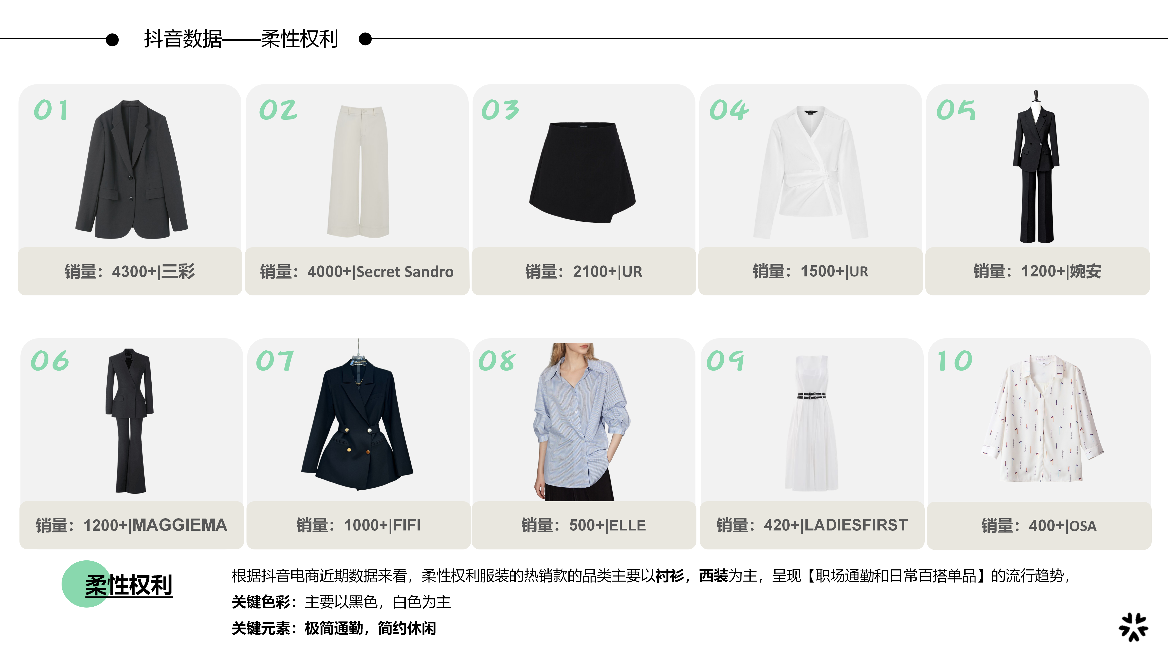 2728春夏服装选品柔性权利图片