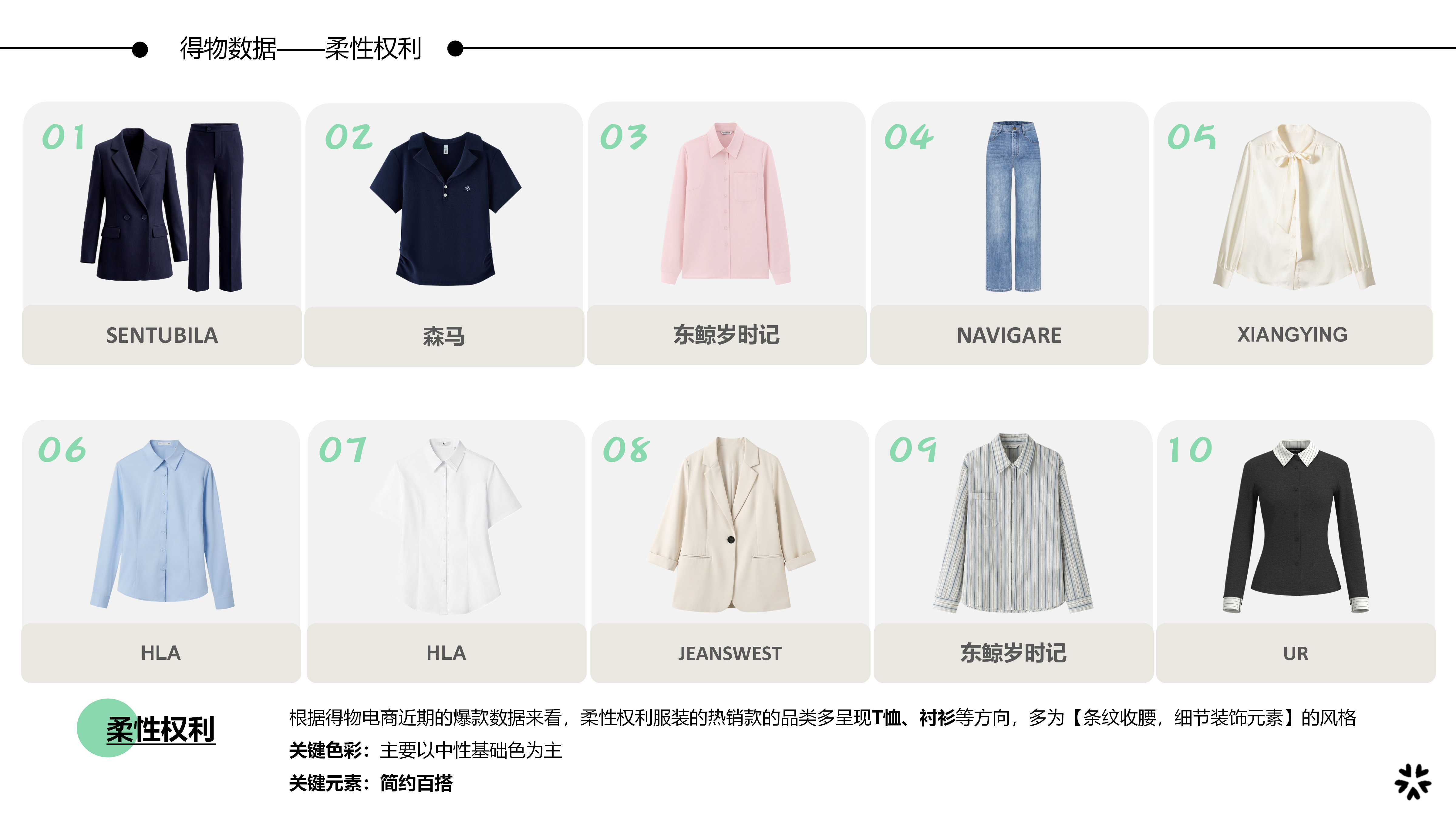 2728春夏服装选品柔性权利图片