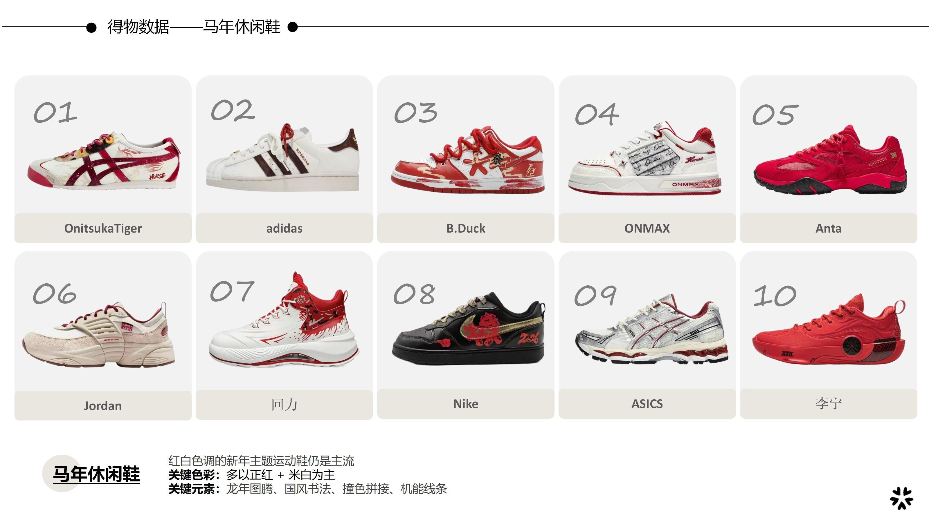 26秋冬重点单品分析骏马迎新图片