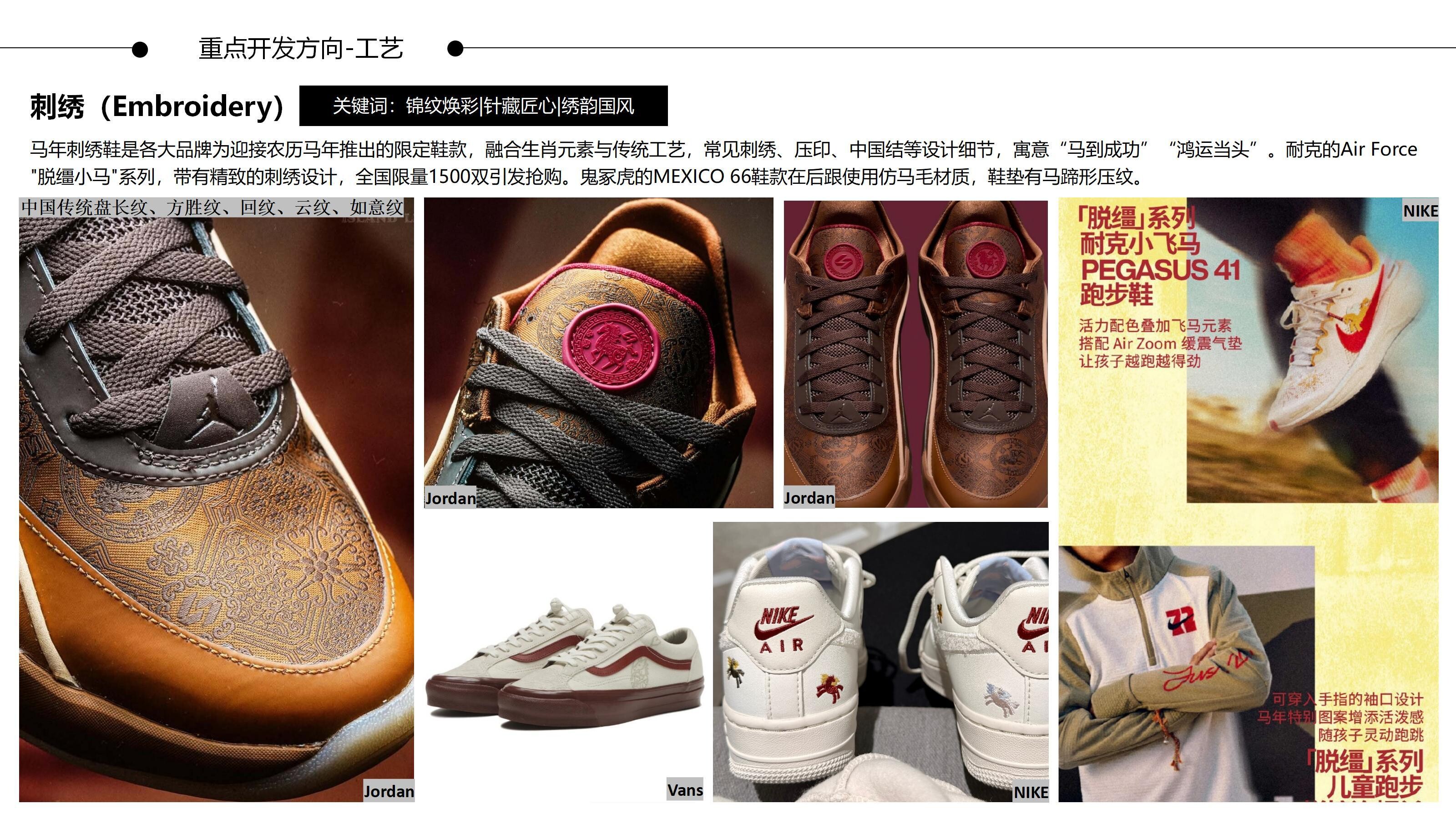 26秋冬重点单品分析骏马迎新图片