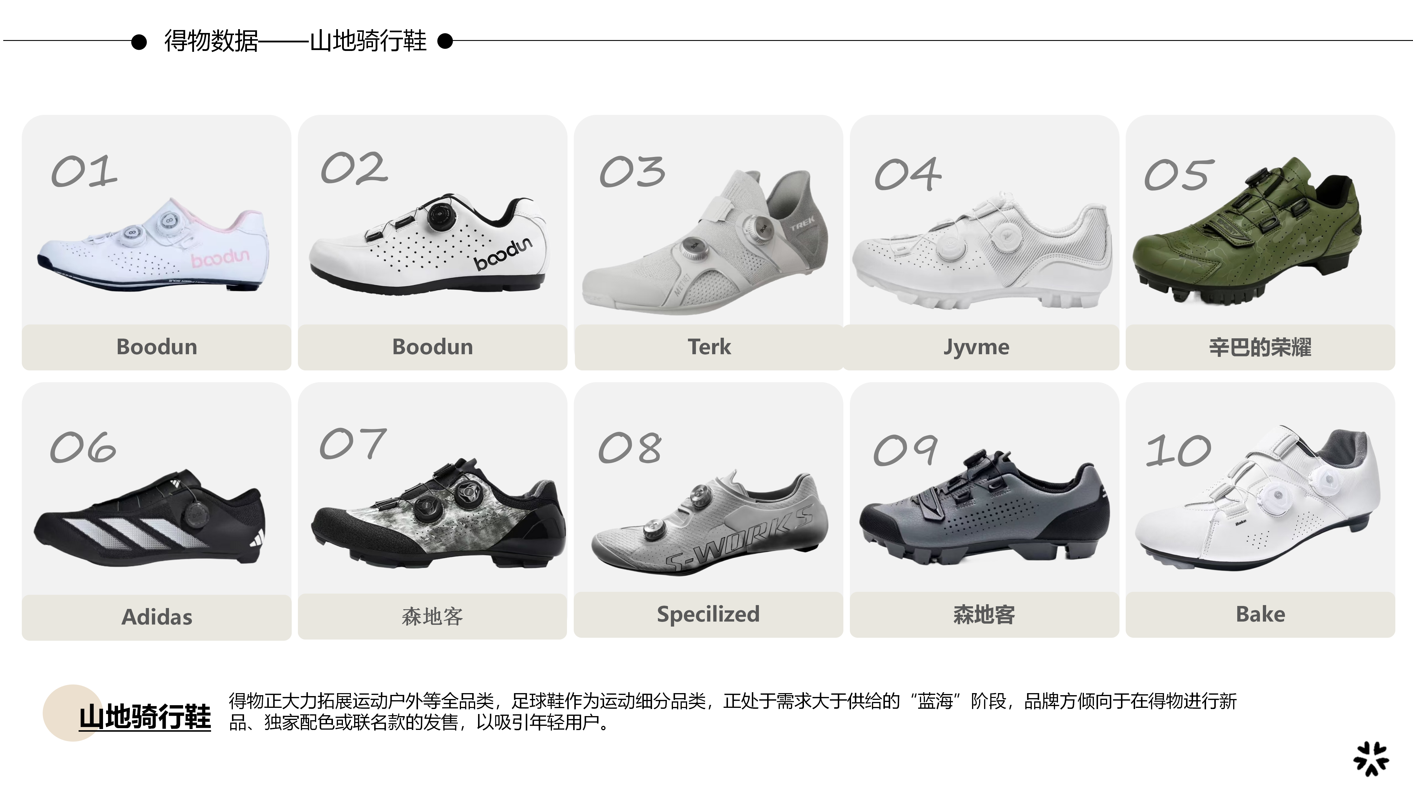 26秋冬重点单品分析山地骑行鞋图片