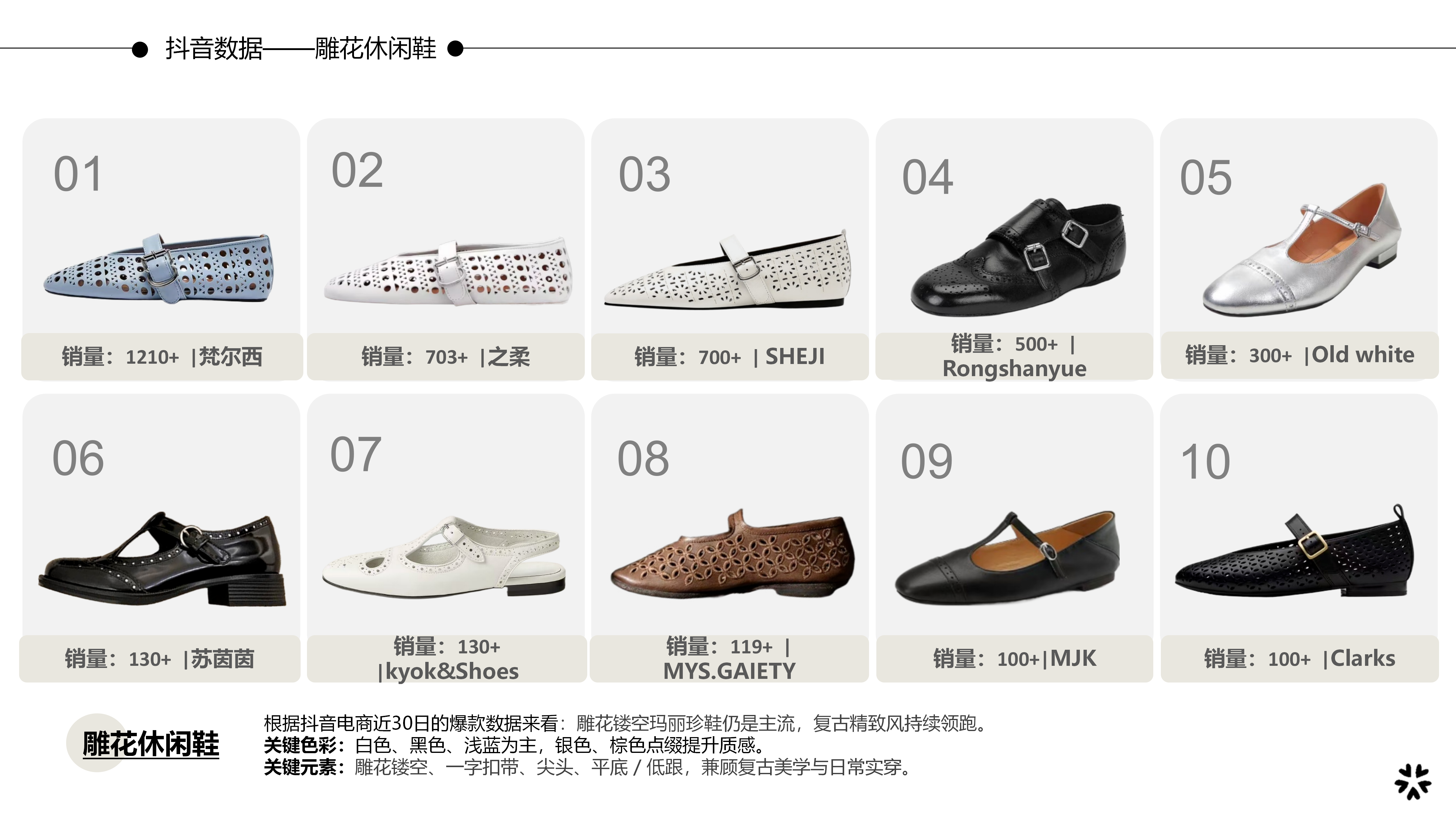 27春夏重点单品分析雕花休闲鞋图片