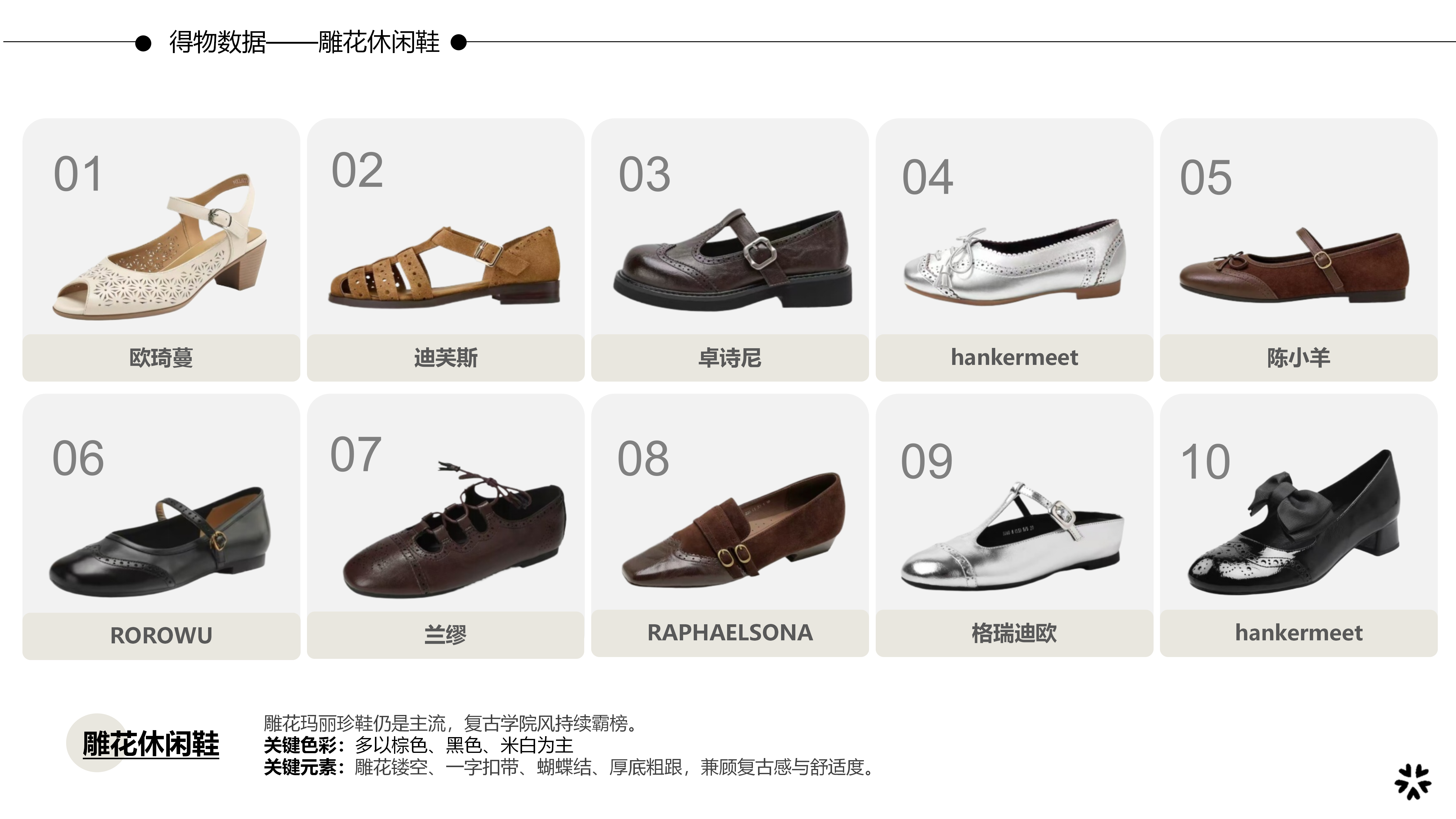 27春夏重点单品分析雕花休闲鞋图片