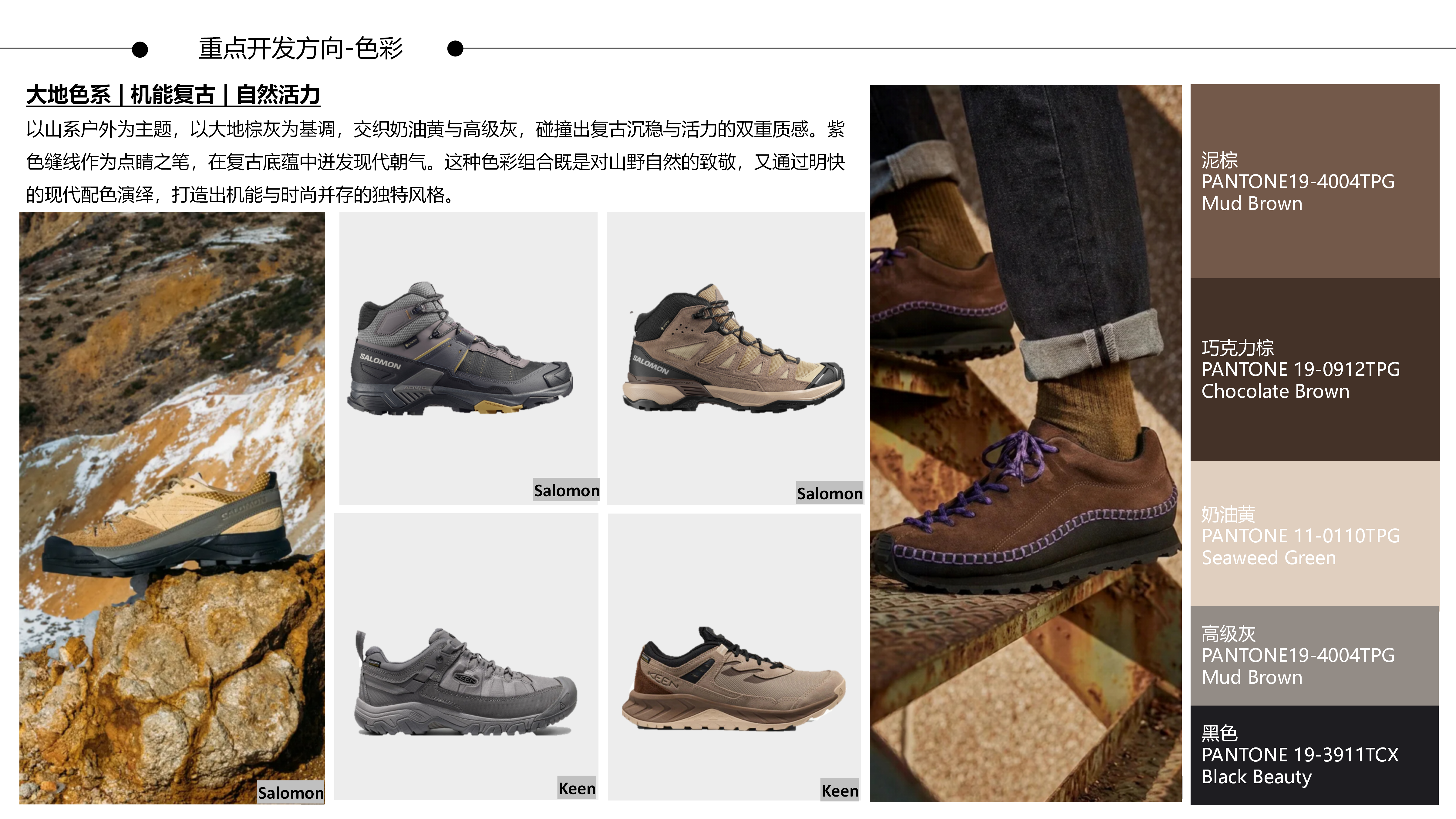 27秋冬重点单品分析户外登山鞋图片