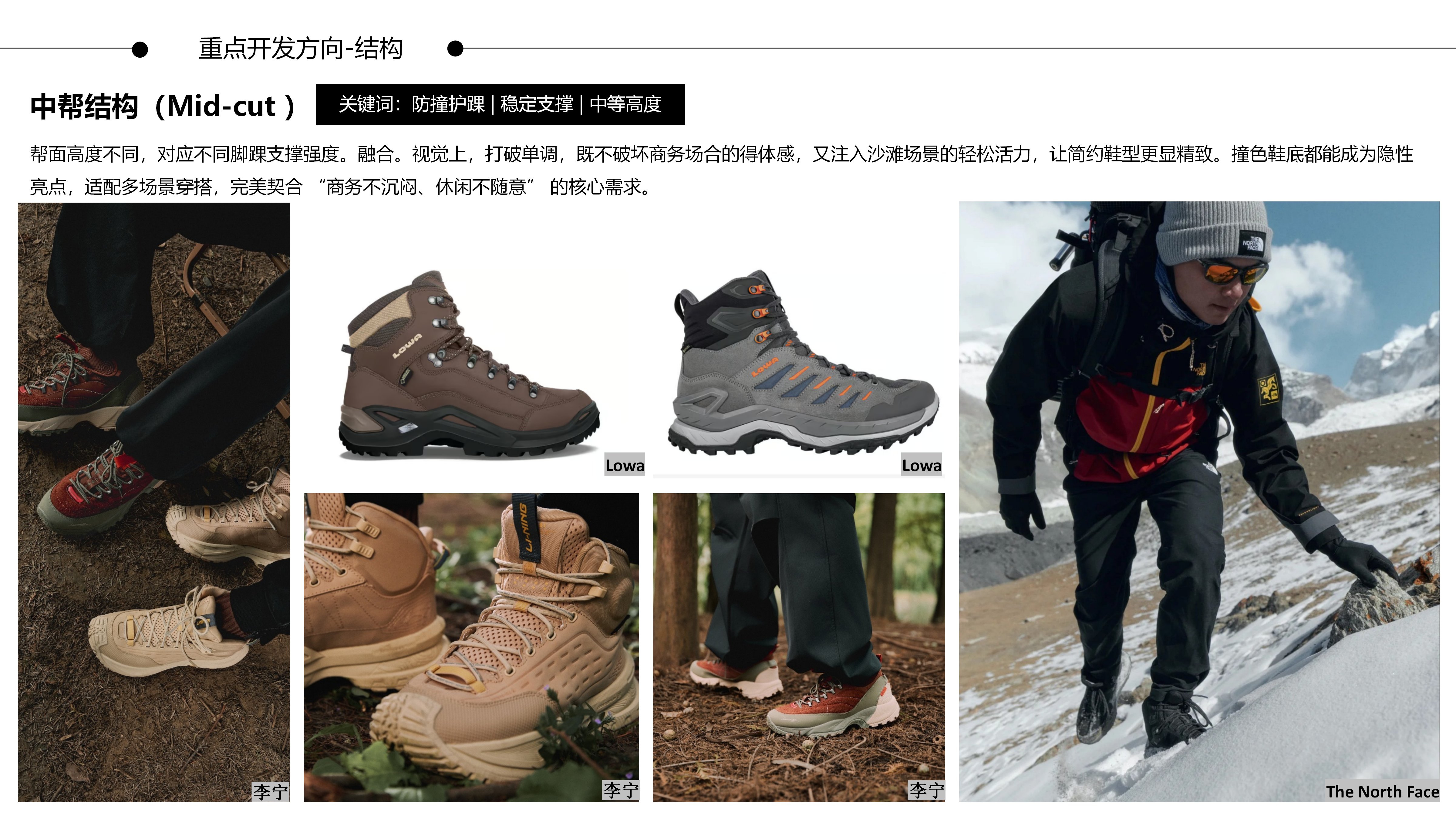 27秋冬重点单品分析户外登山鞋图片