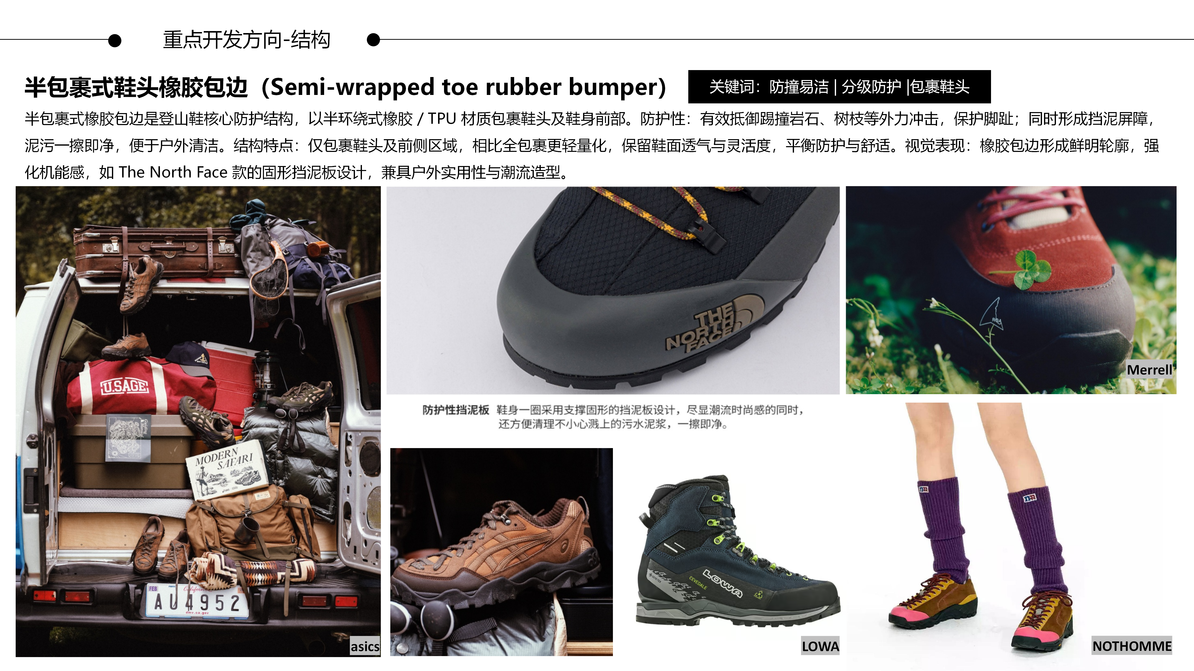 27秋冬重点单品分析户外登山鞋图片