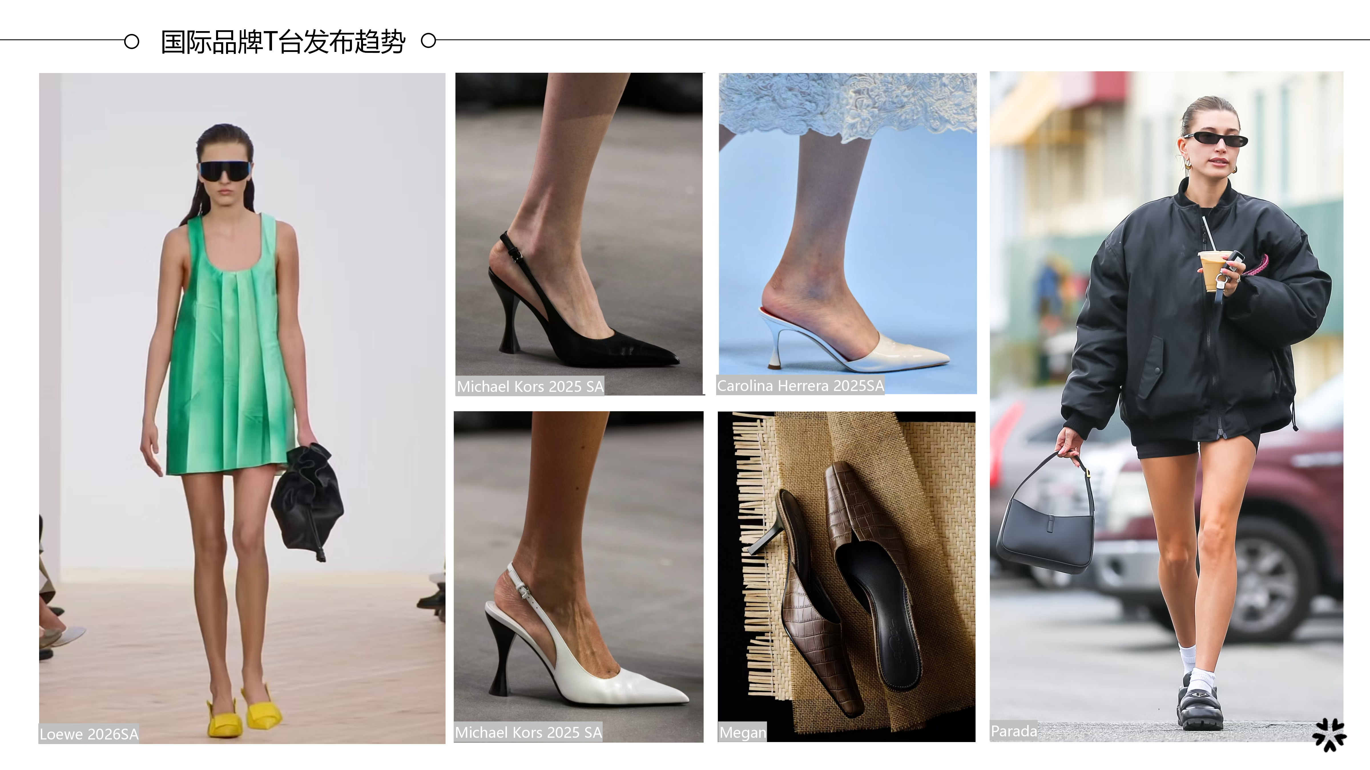 27春夏重点单品分析-包头拖鞋图片