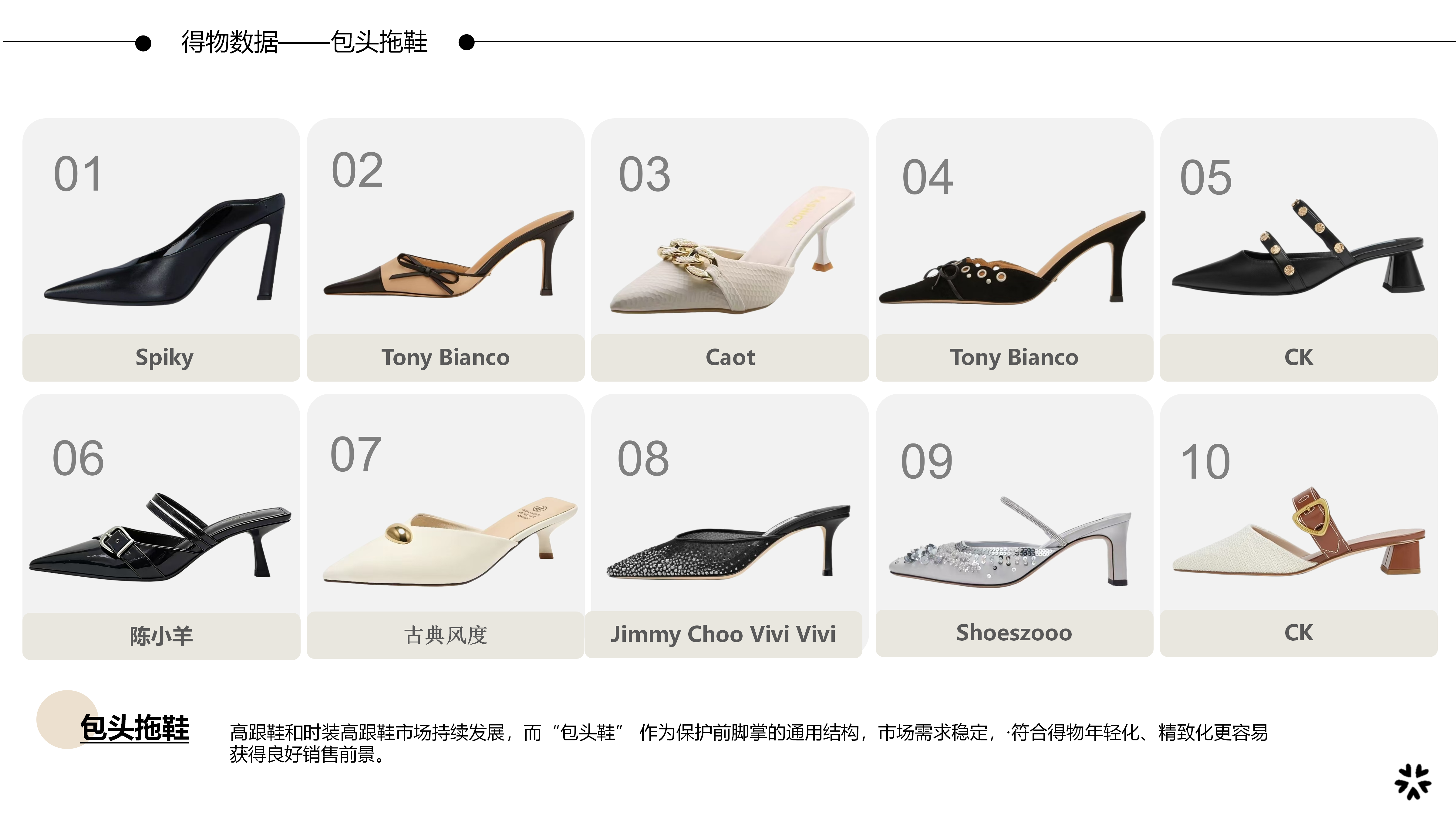 27春夏重点单品分析-包头拖鞋图片