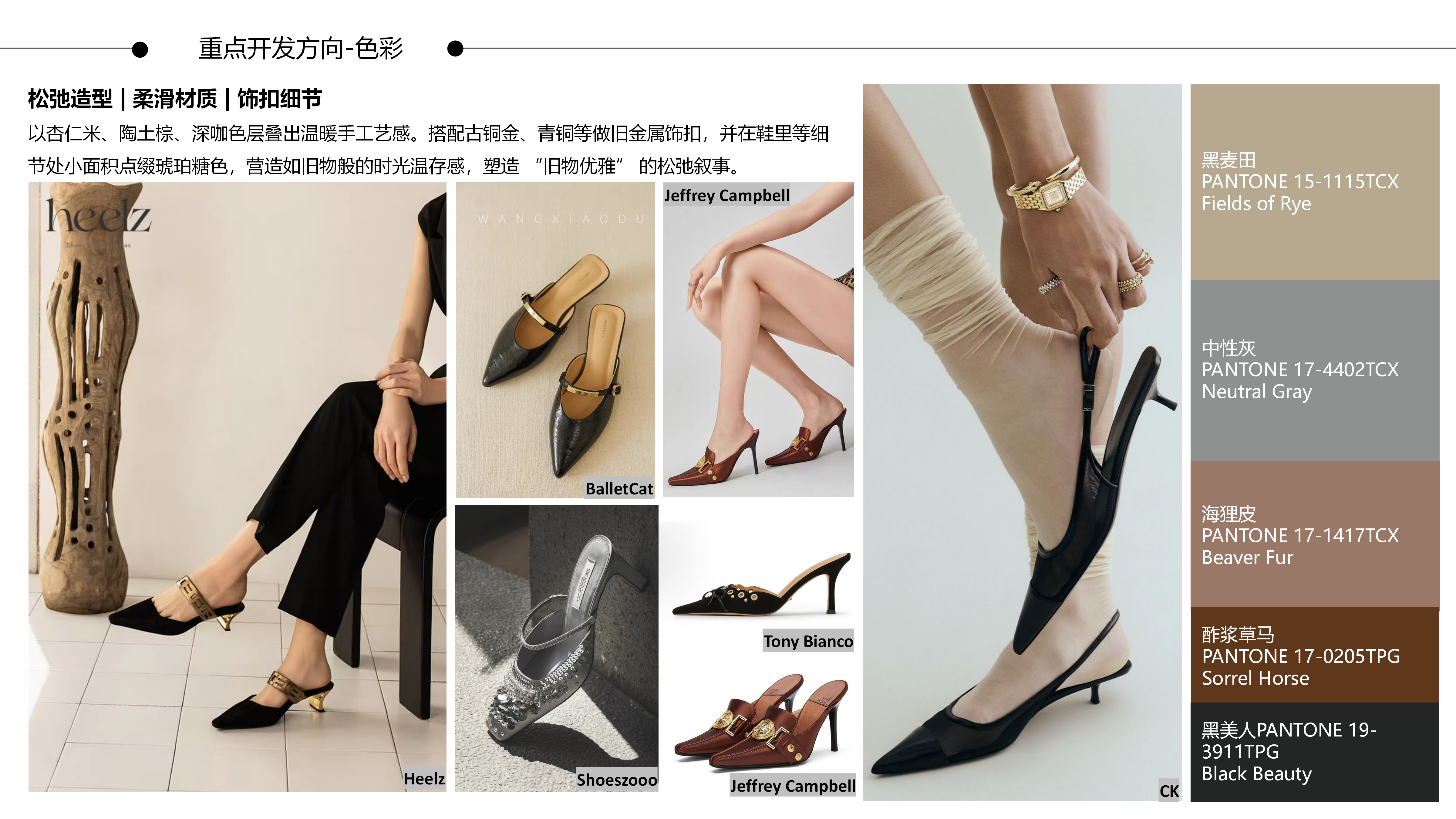 27春夏重点单品分析-包头拖鞋图片