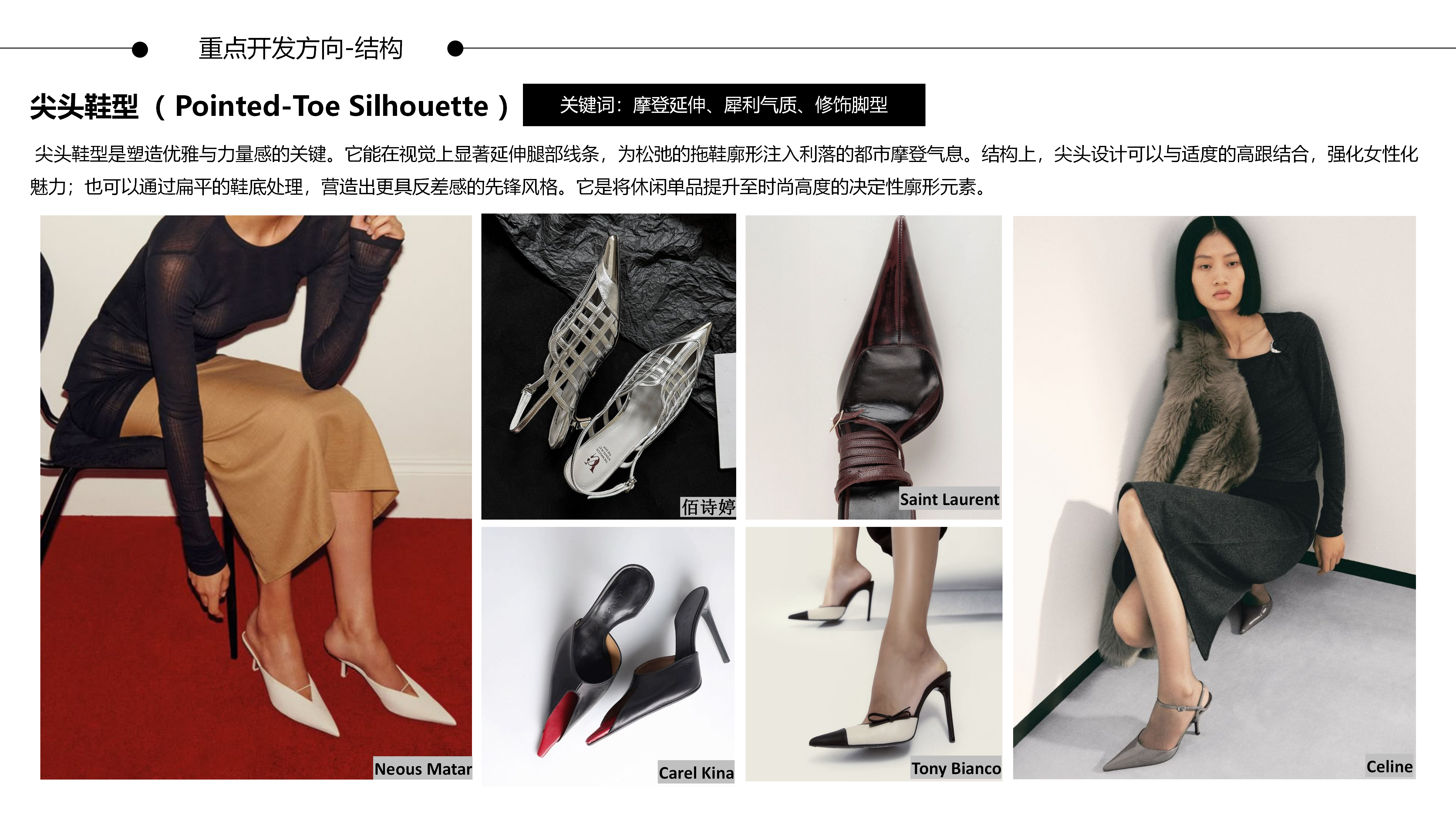 27春夏重点单品分析-包头拖鞋图片