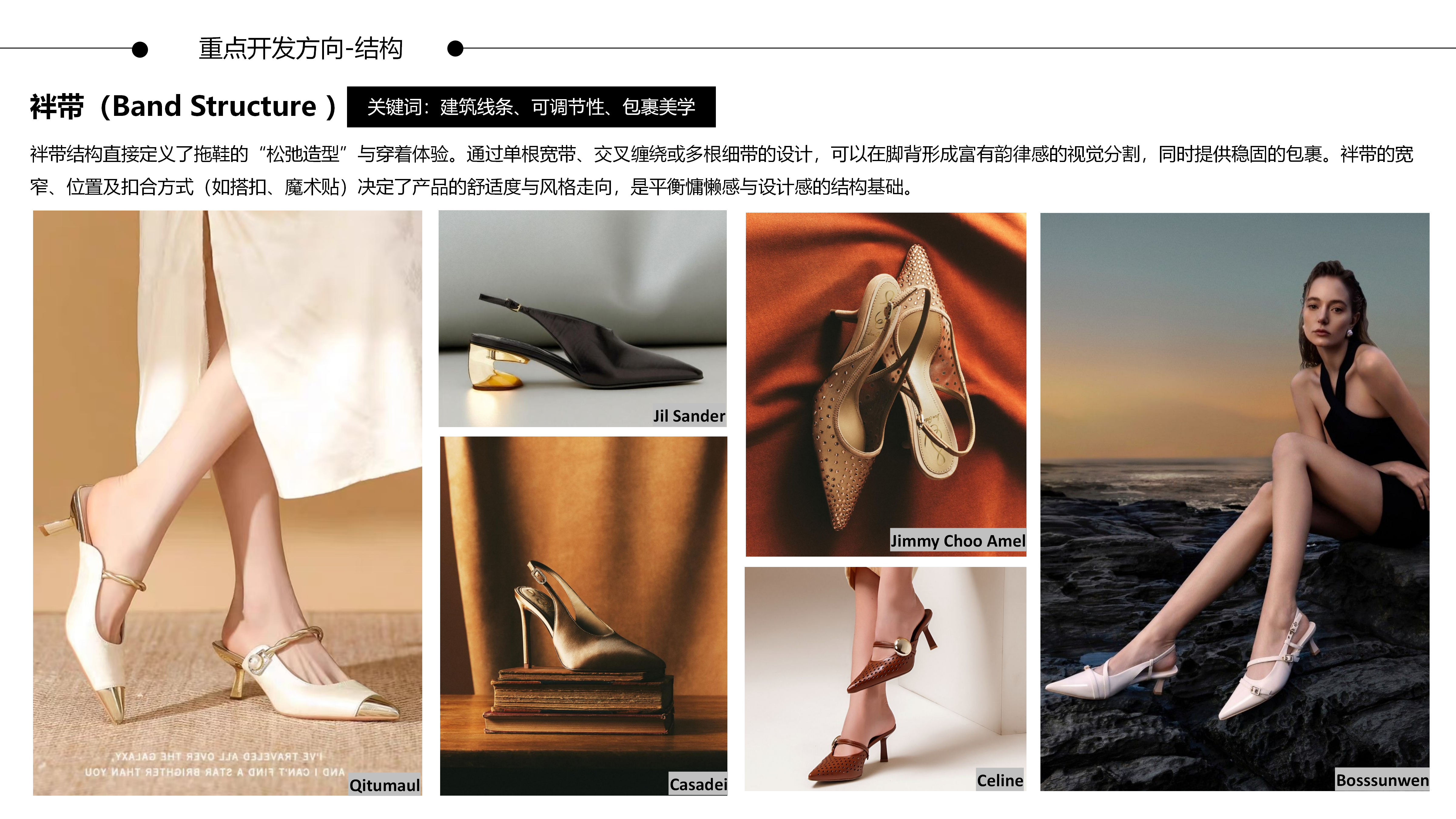 27春夏重点单品分析-包头拖鞋图片