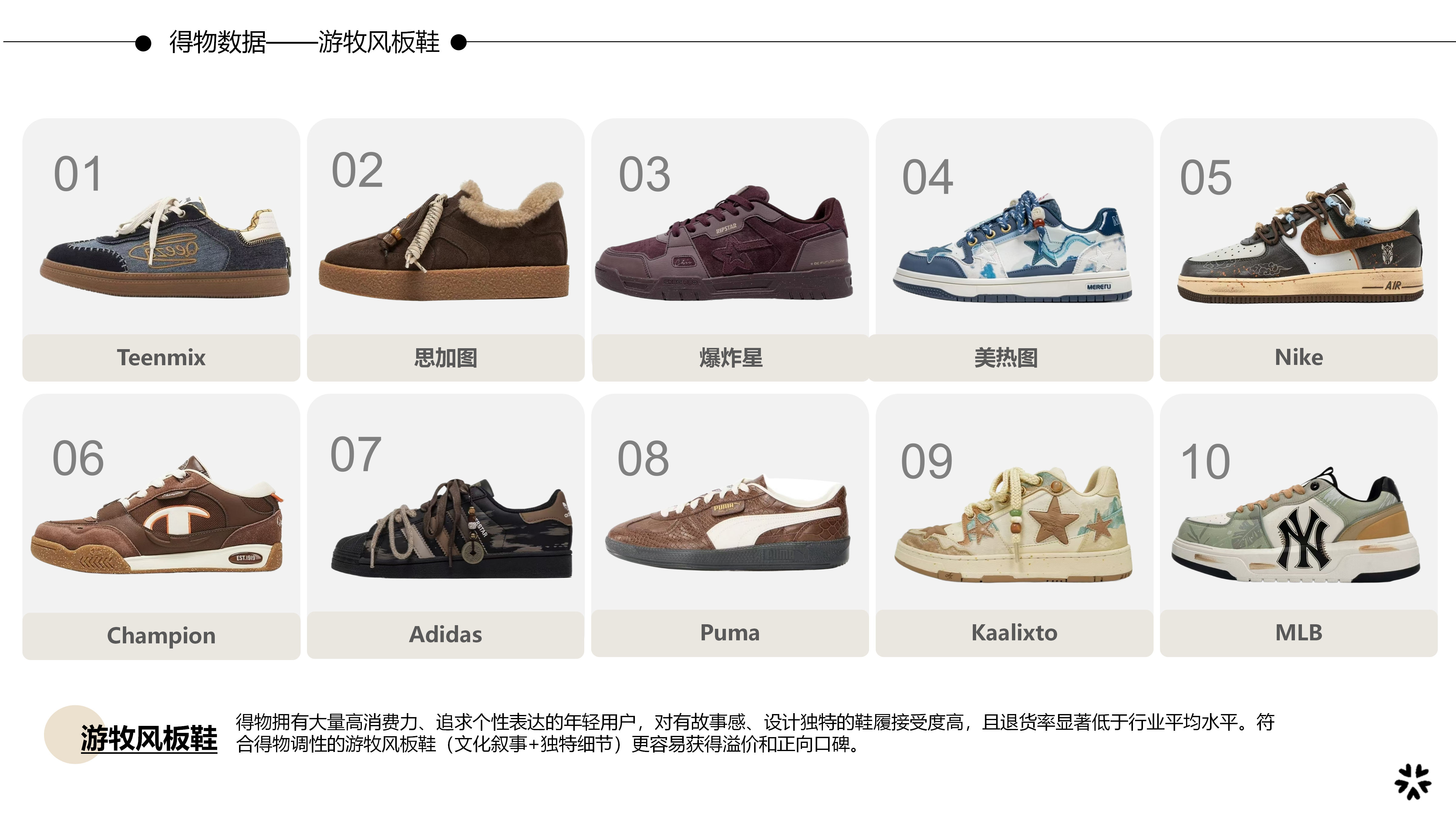 27秋冬重点单品分析游牧风板鞋图片