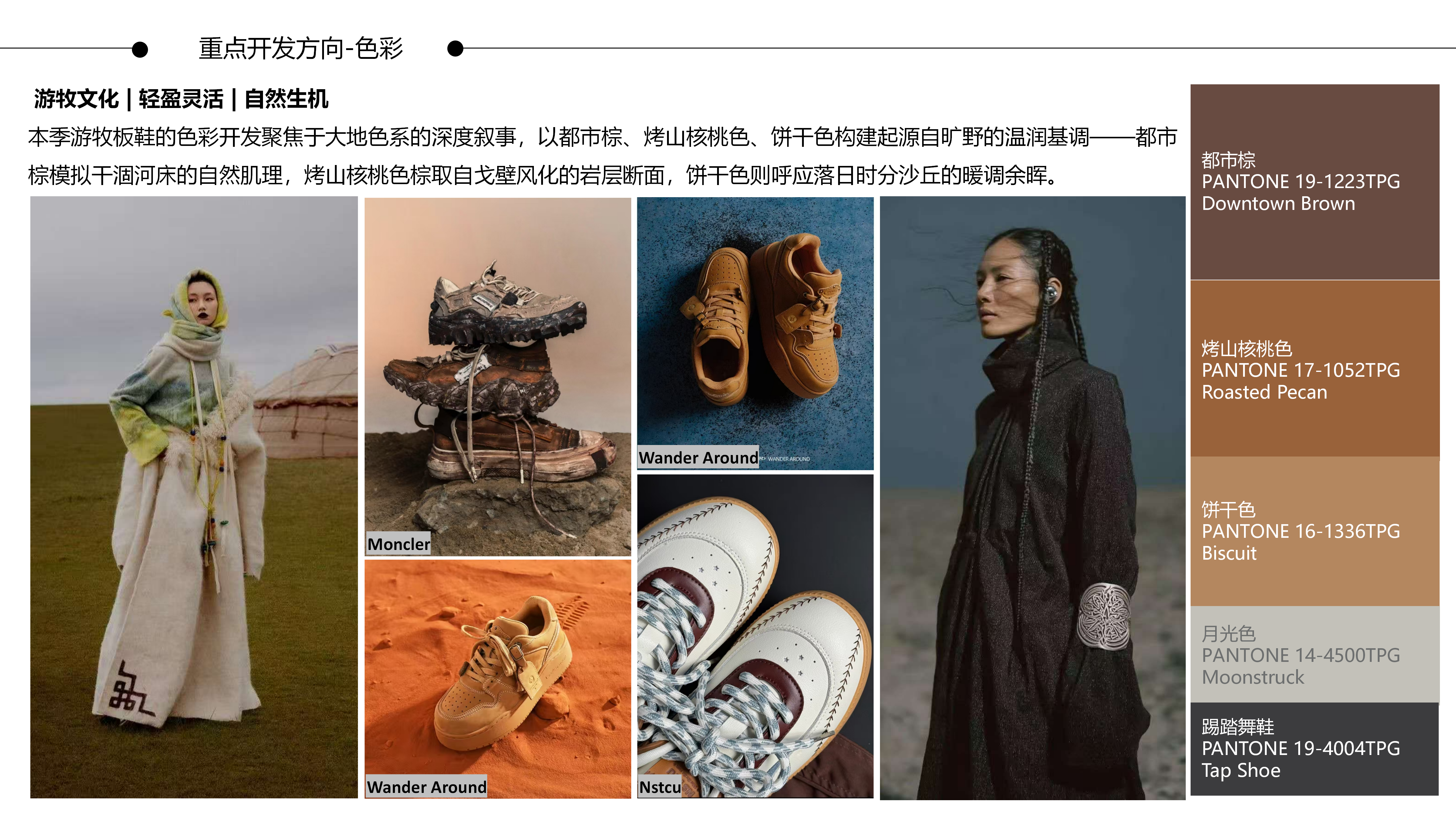 27秋冬重点单品分析游牧风板鞋图片