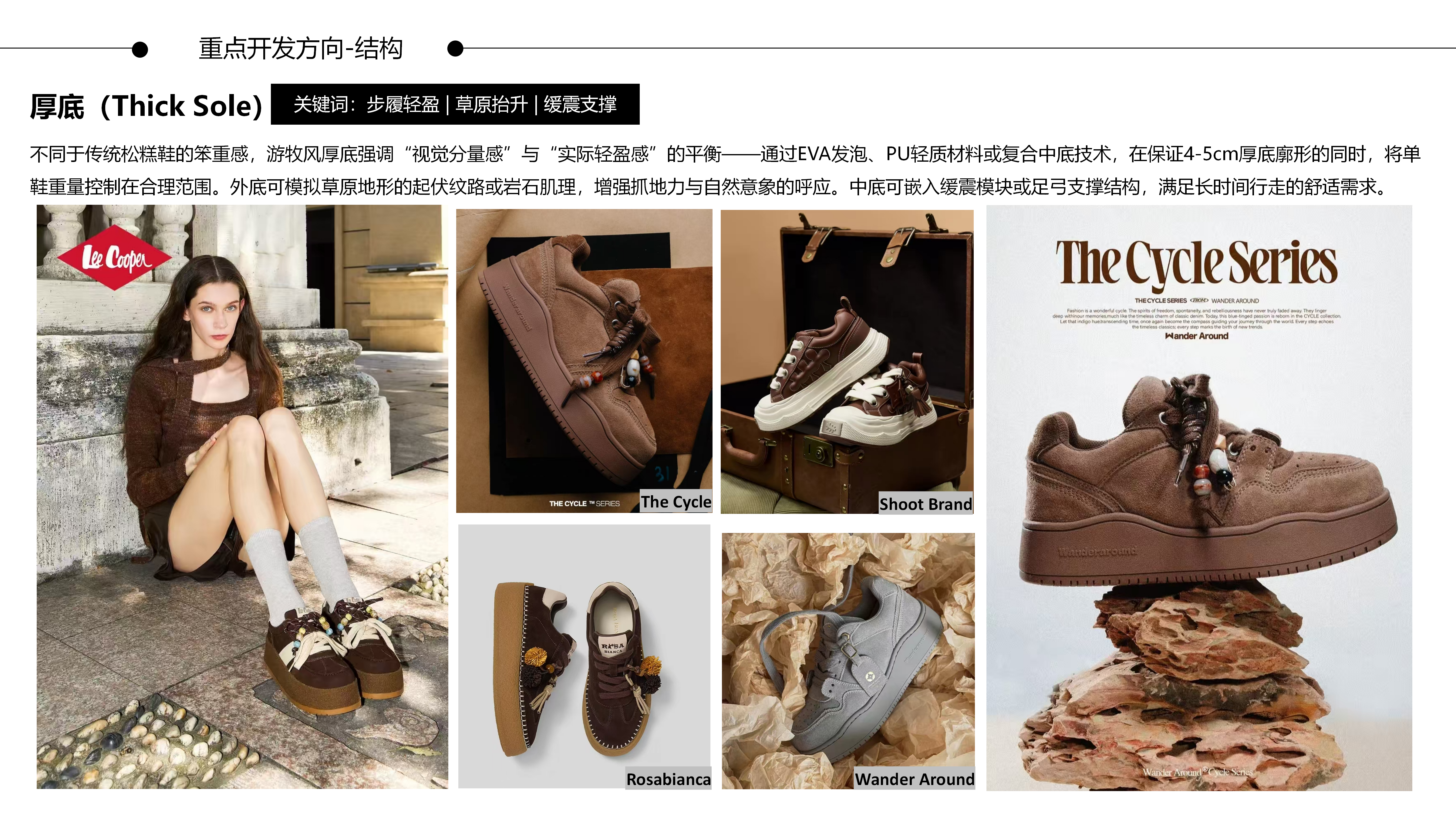 27秋冬重点单品分析游牧风板鞋图片