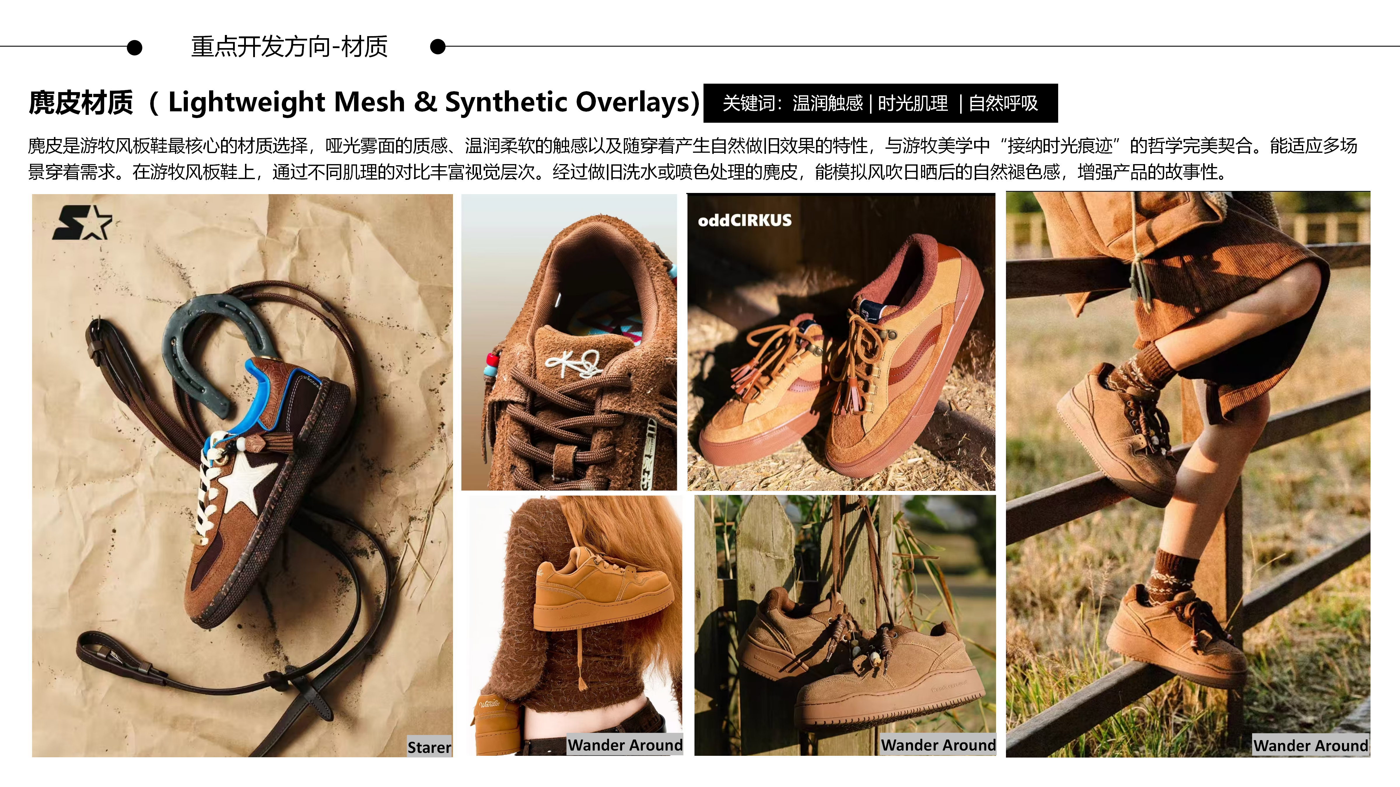 27秋冬重点单品分析游牧风板鞋图片