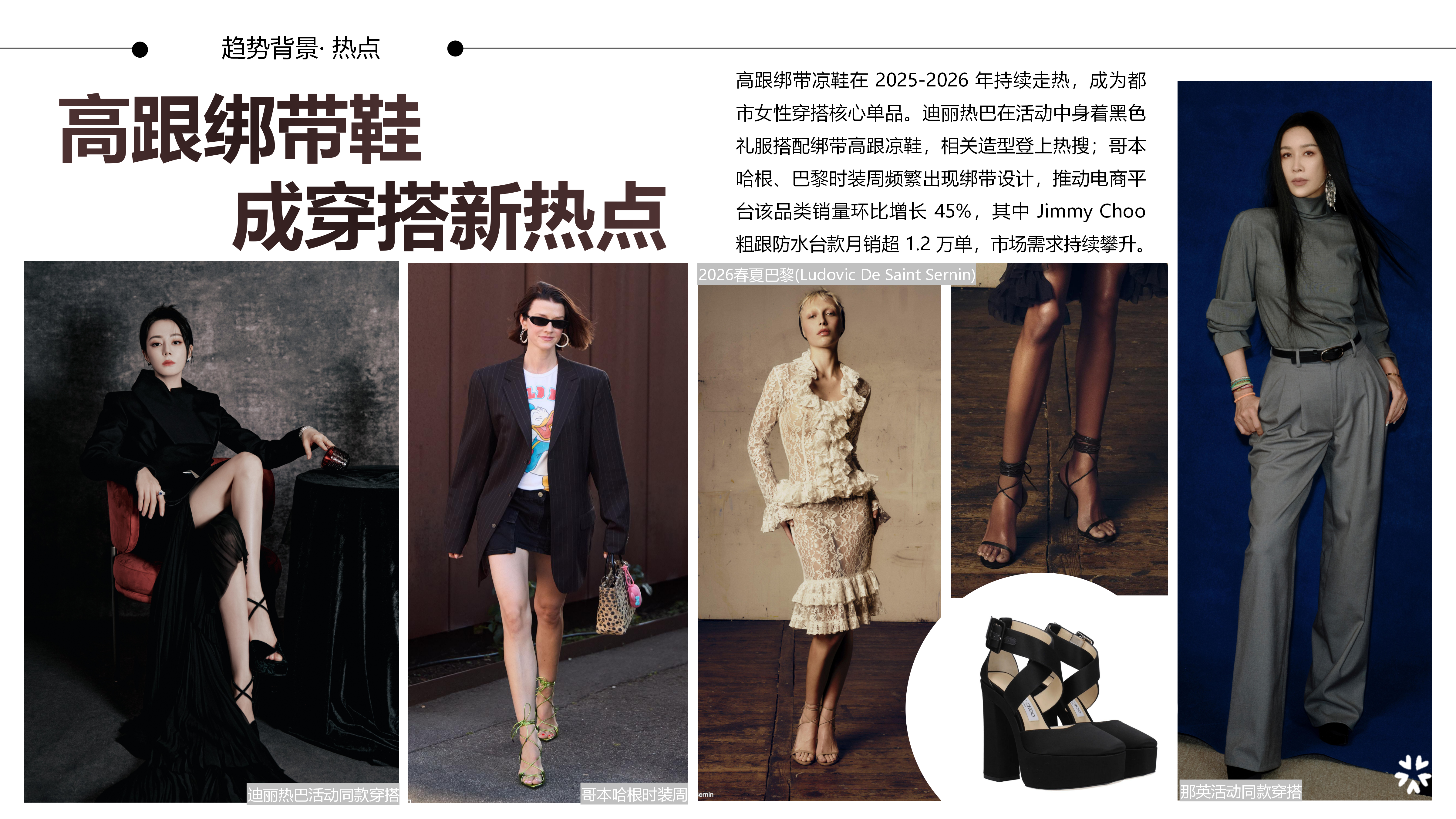 27春夏重点单品分析绑带时装鞋图片