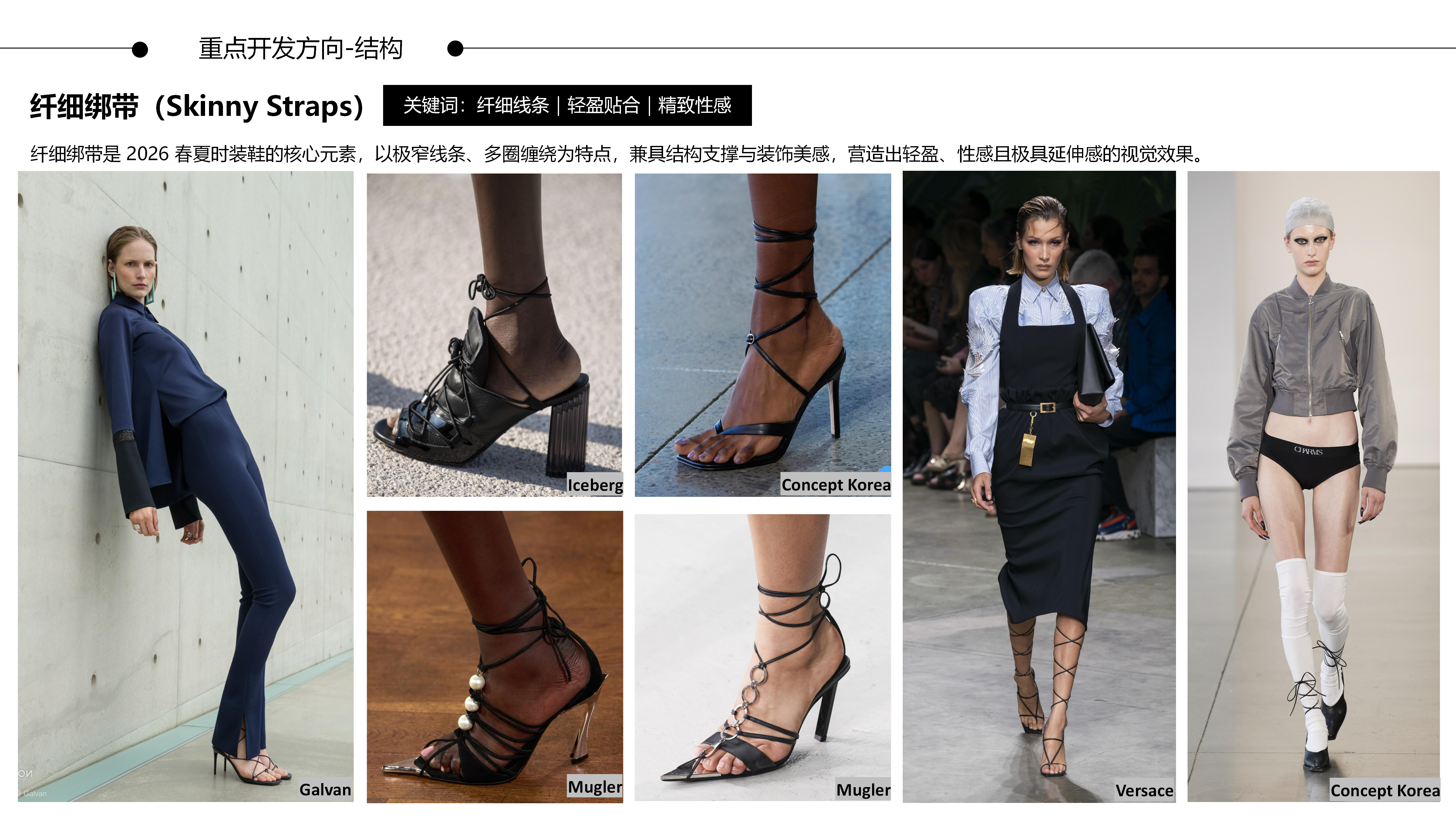 27春夏重点单品分析绑带时装鞋图片