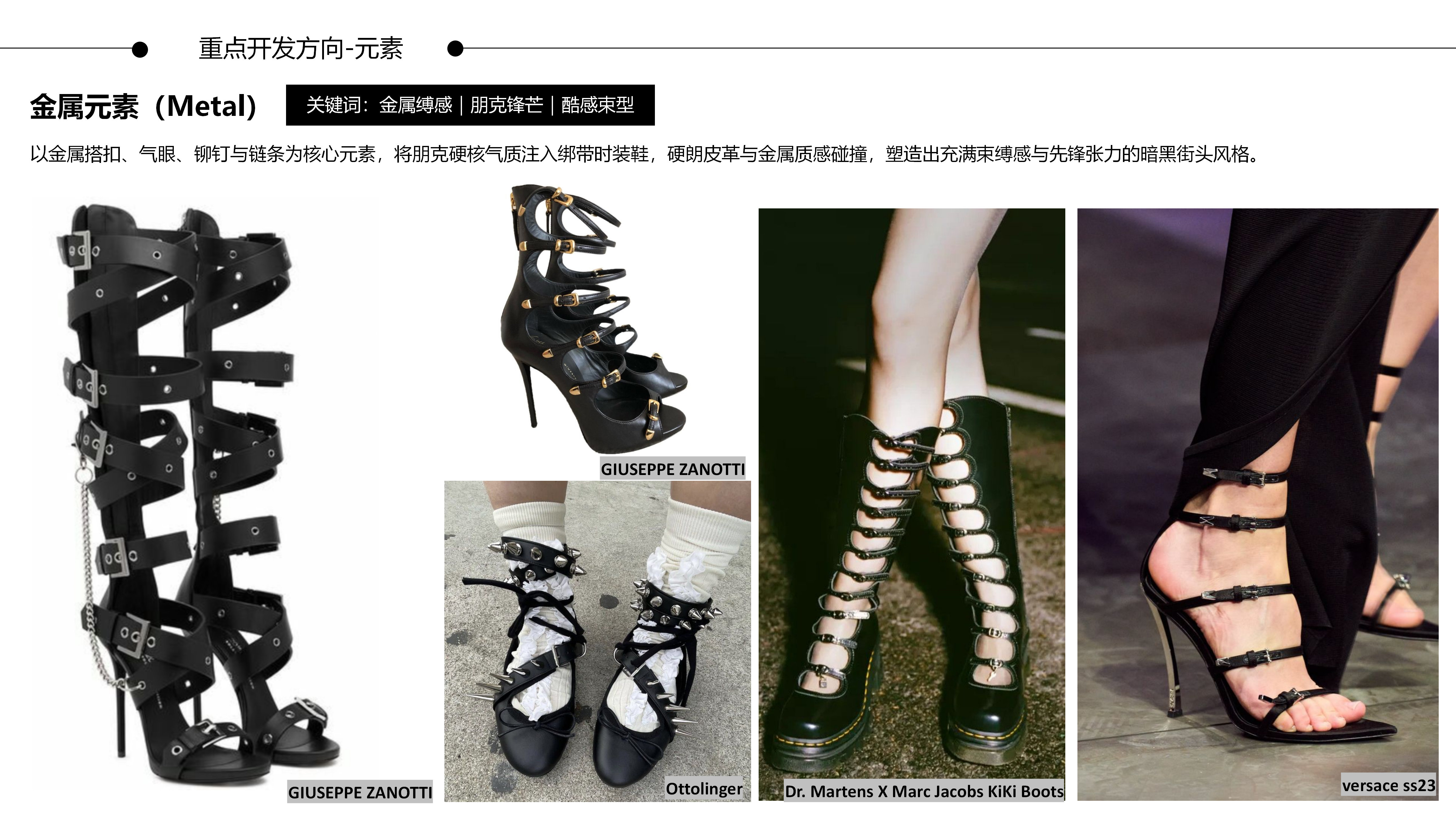 27春夏重点单品分析绑带时装鞋图片