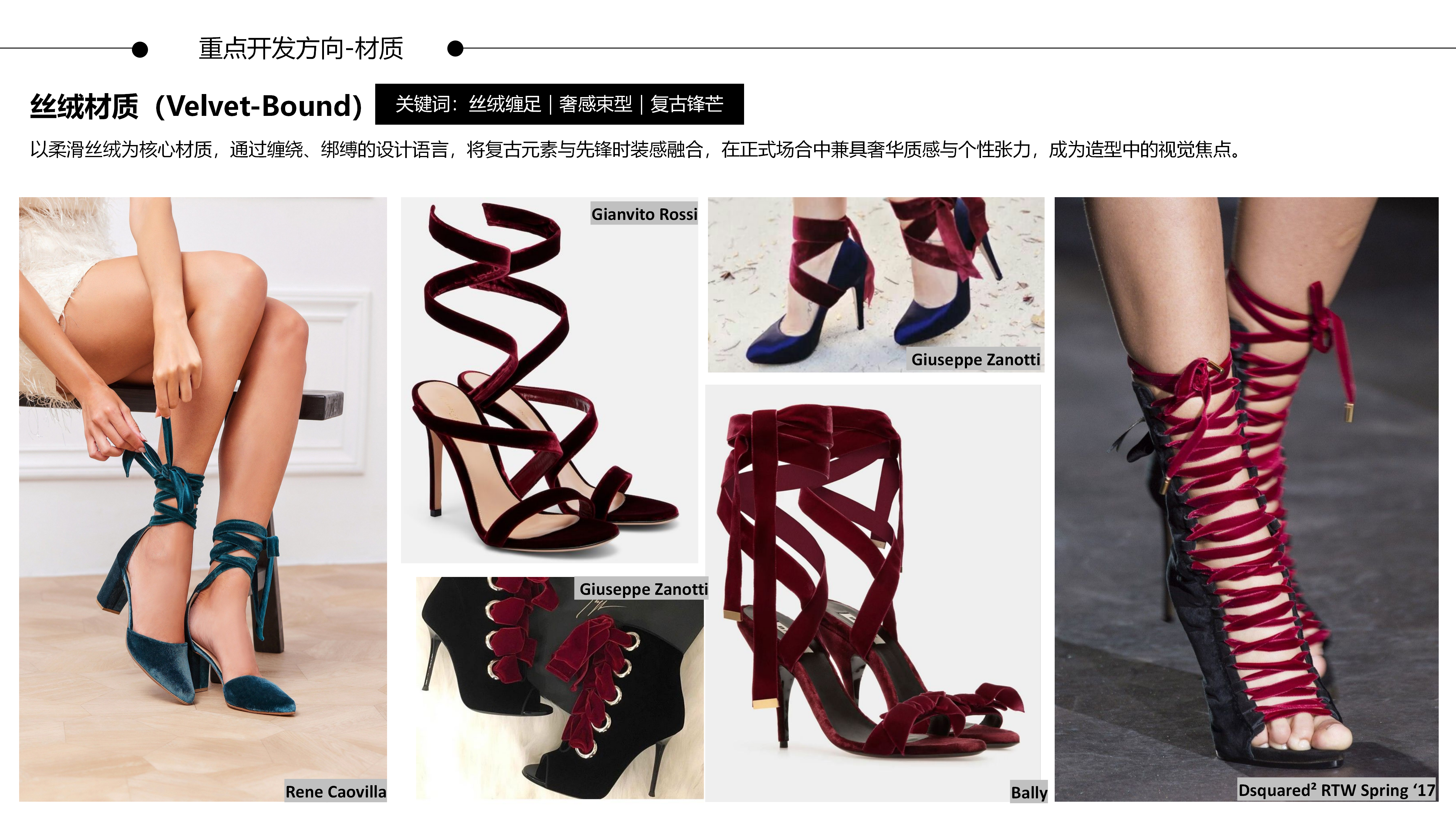 27春夏重点单品分析绑带时装鞋图片