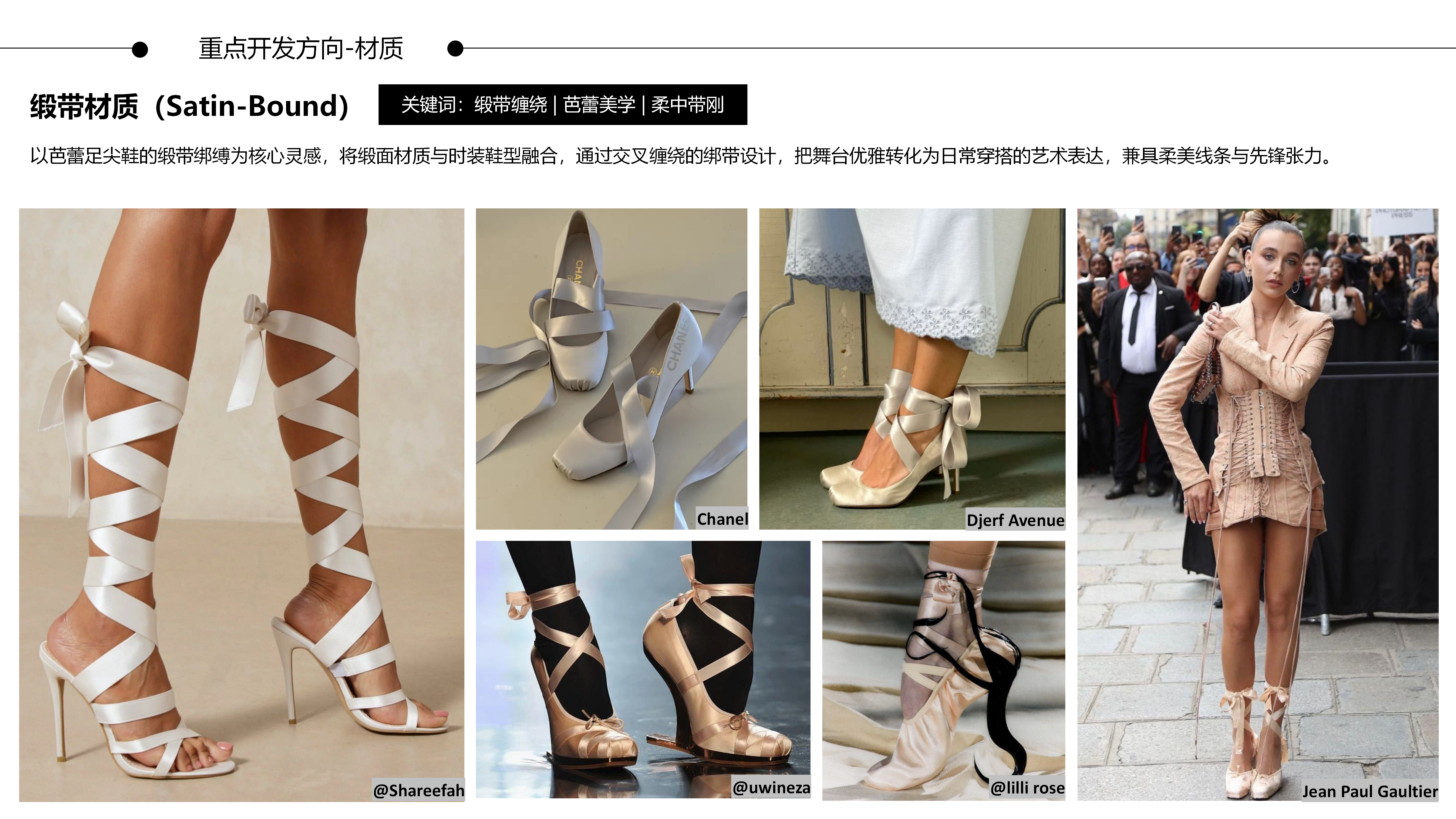 27春夏重点单品分析绑带时装鞋图片