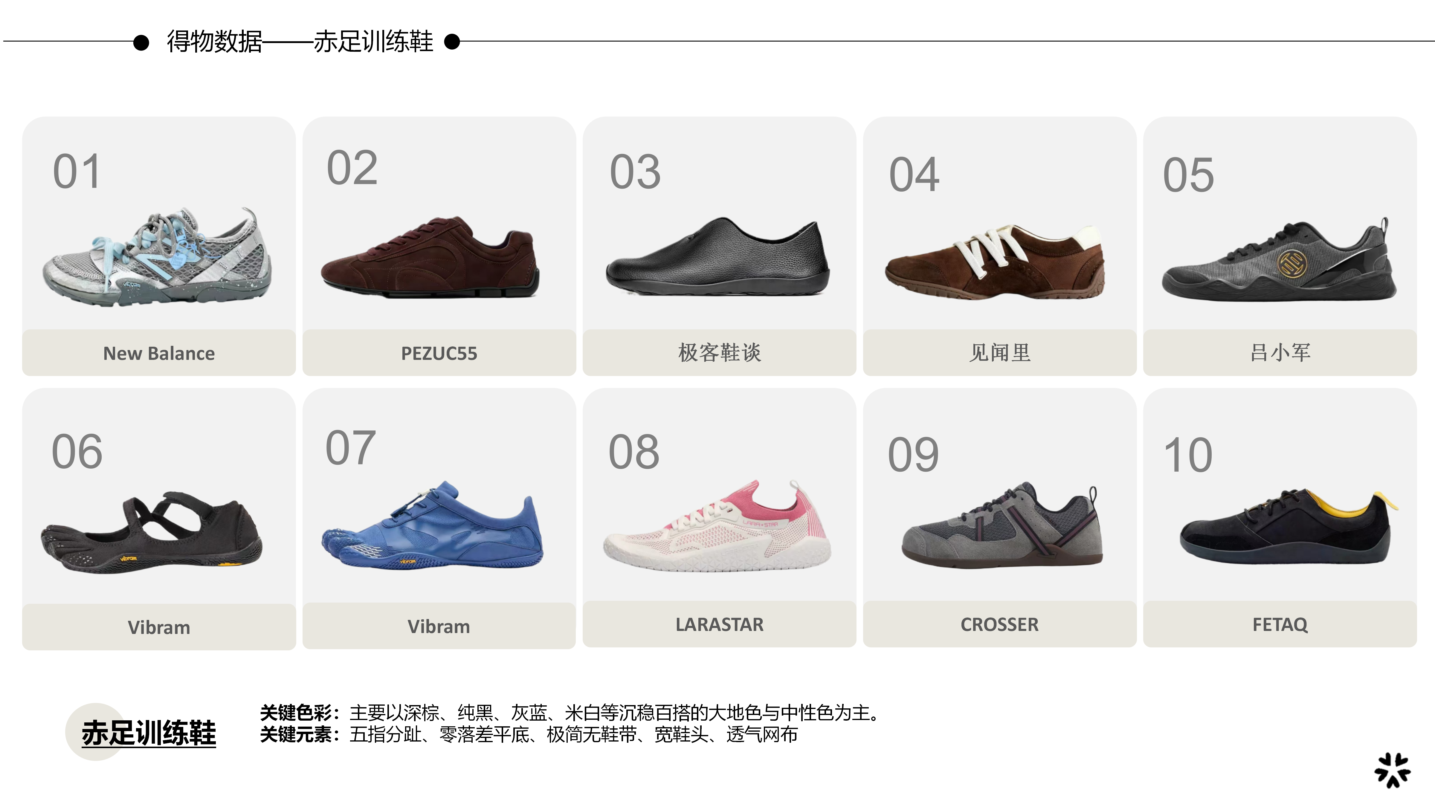 27春夏重点单品分析赤足训练鞋图片