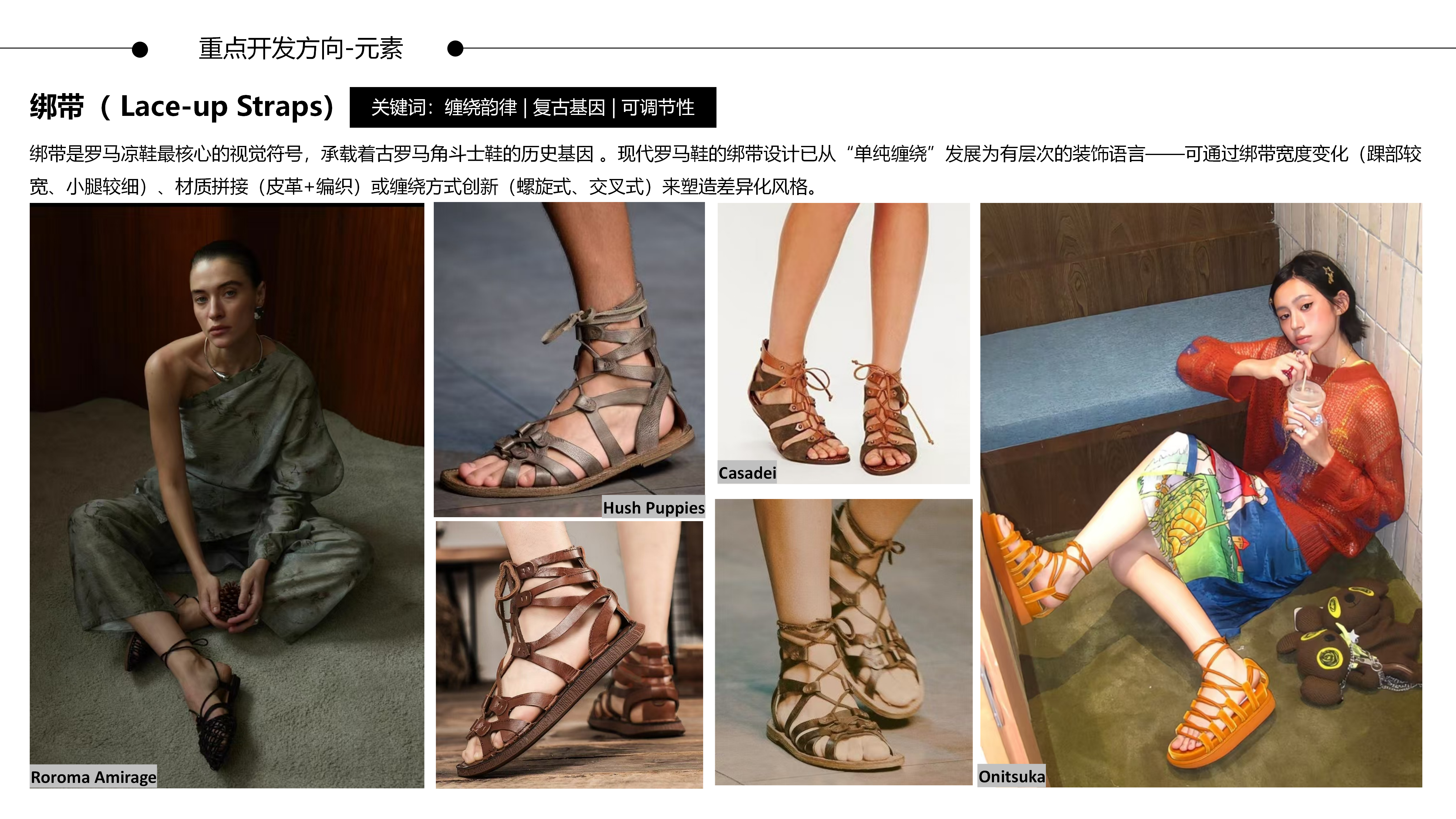 27春夏重点单品分析罗马凉鞋图片