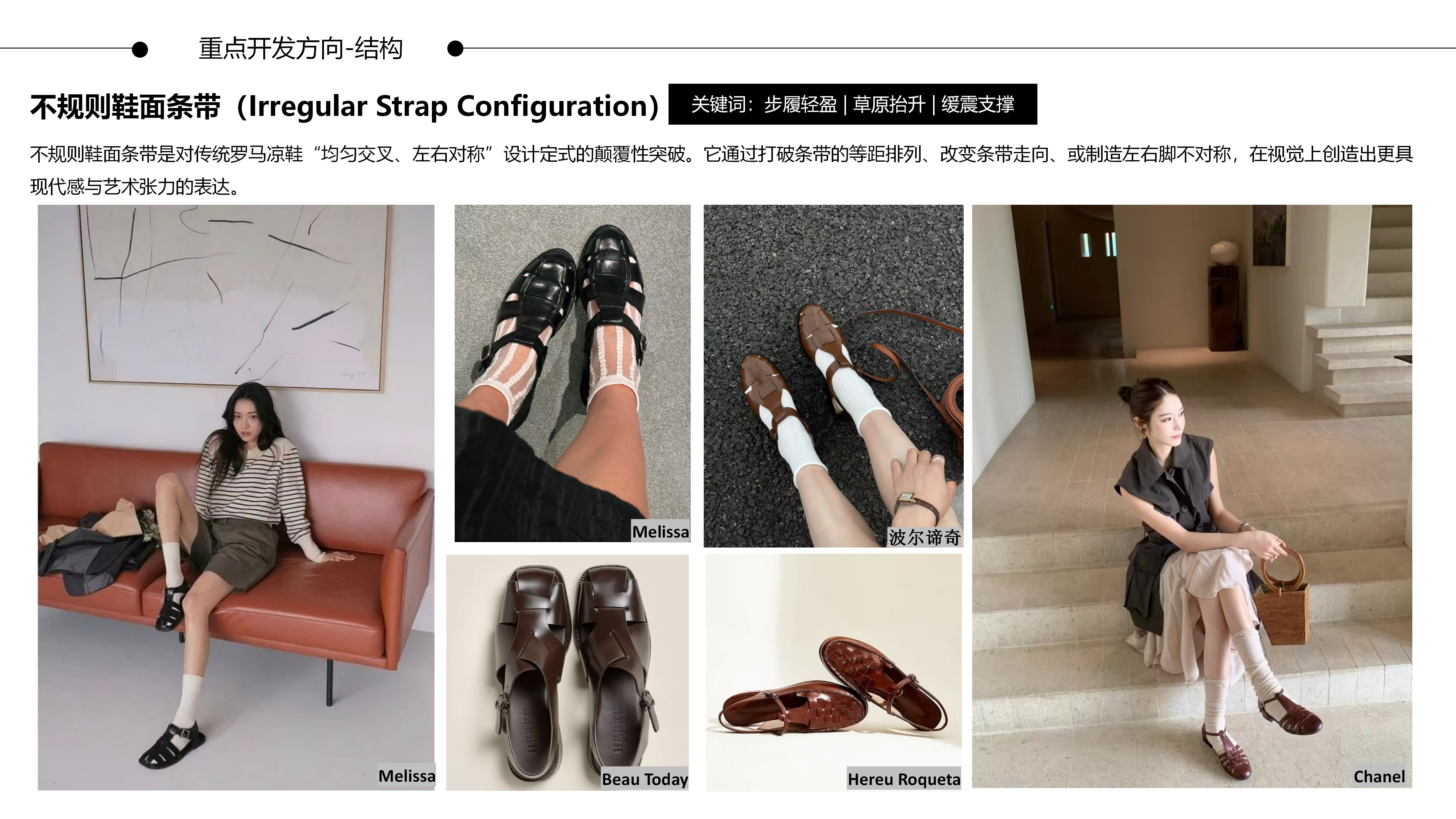 27春夏重点单品分析罗马凉鞋图片