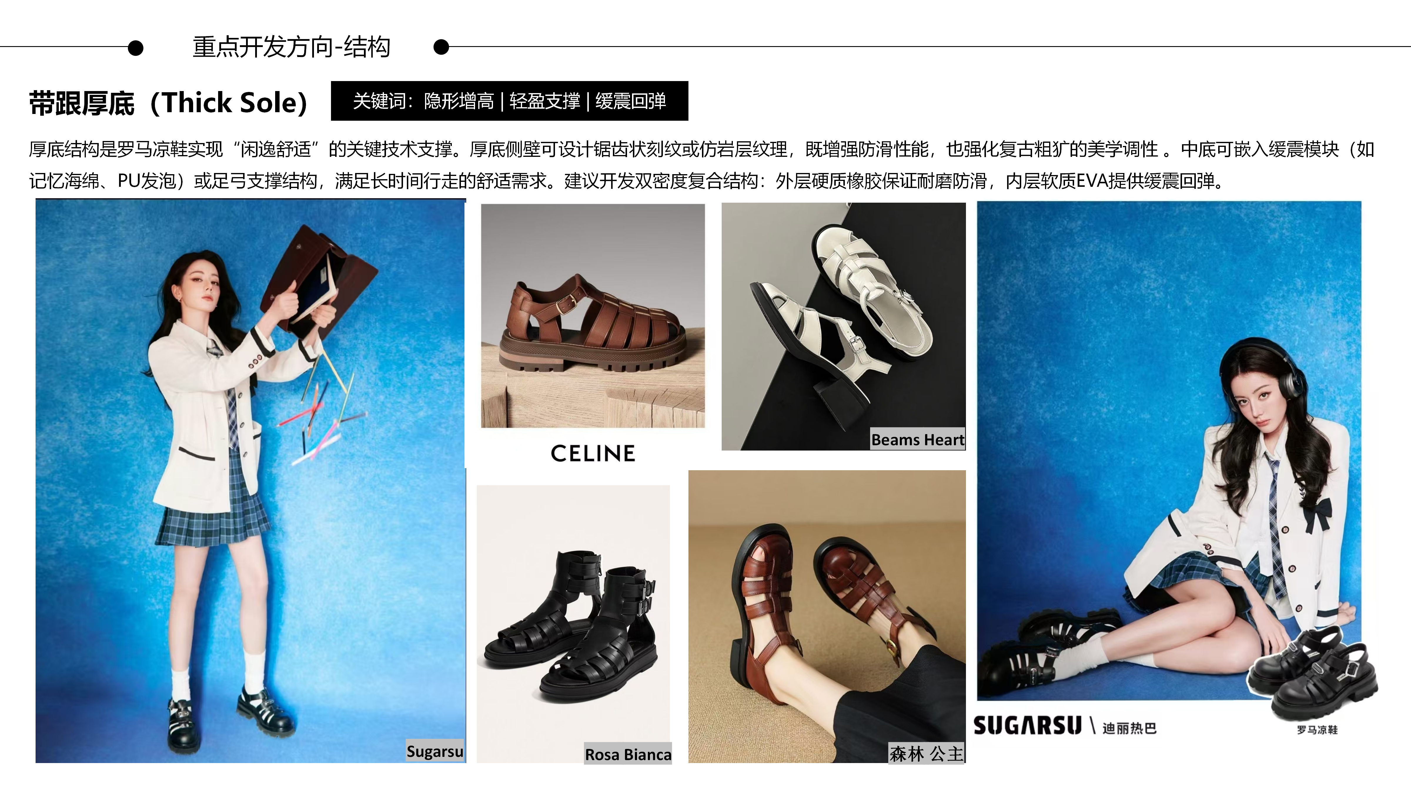 27春夏重点单品分析罗马凉鞋图片