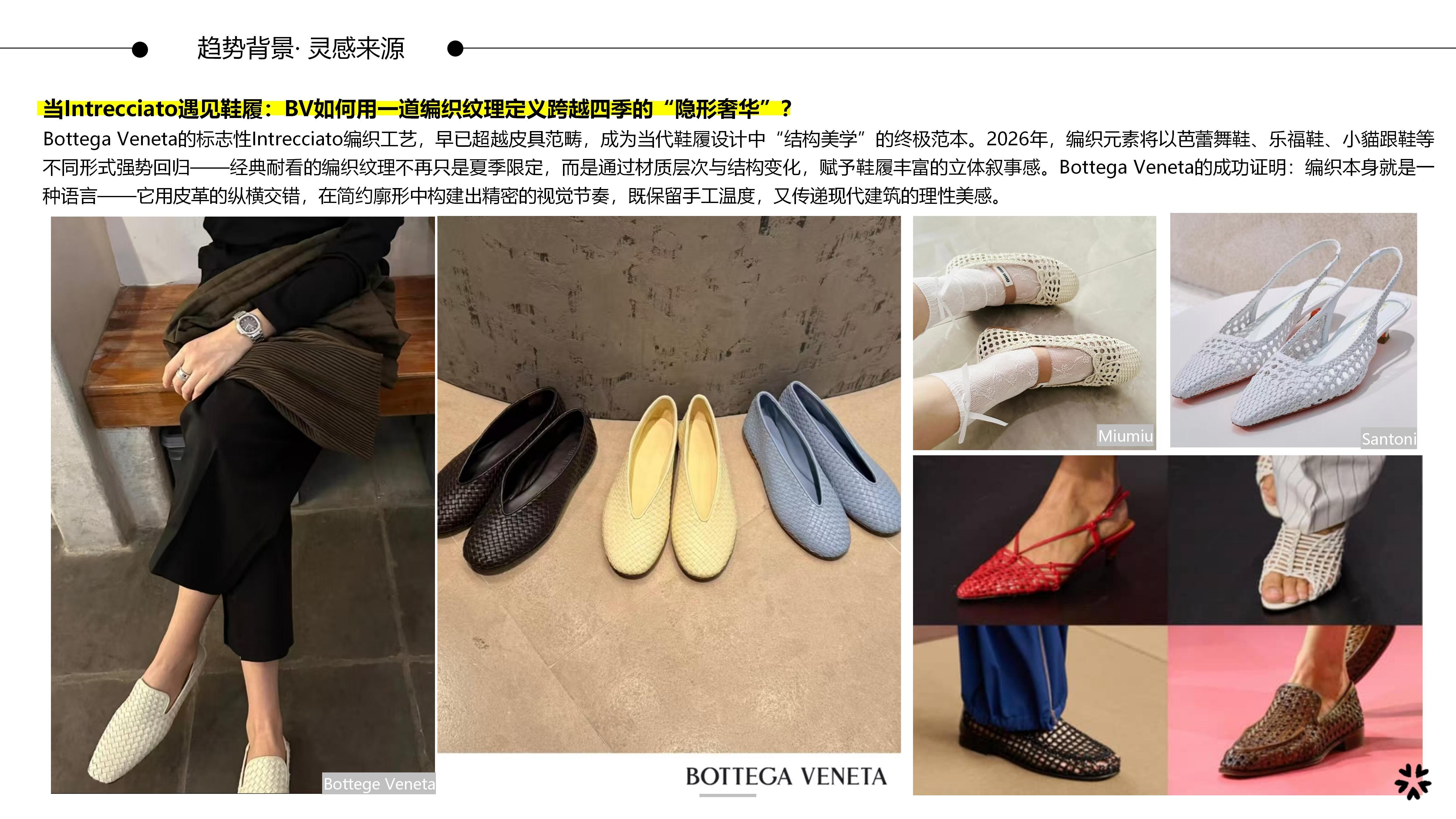 27春夏重点单品分析编织单鞋图片