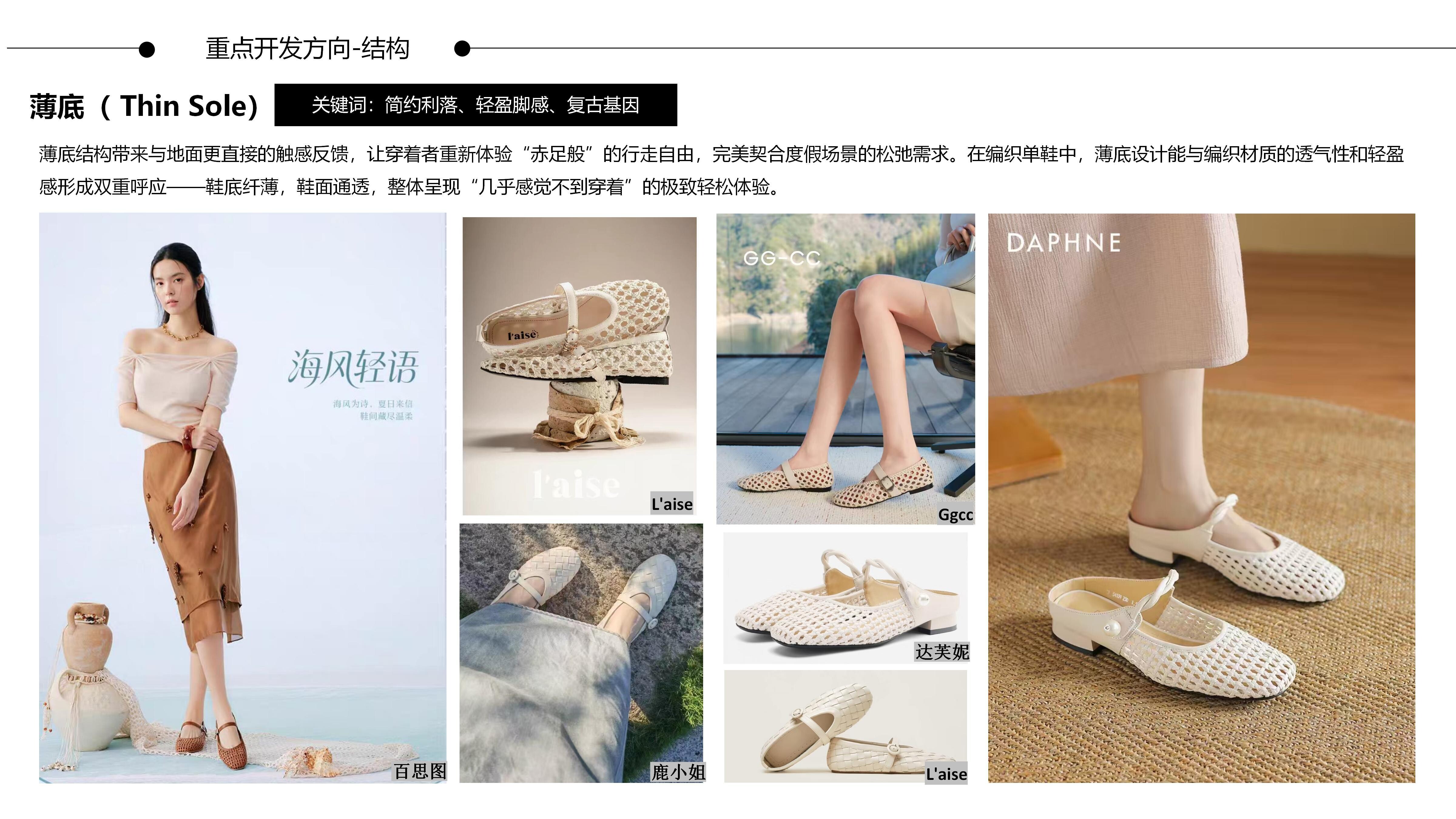 27春夏重点单品分析编织单鞋图片