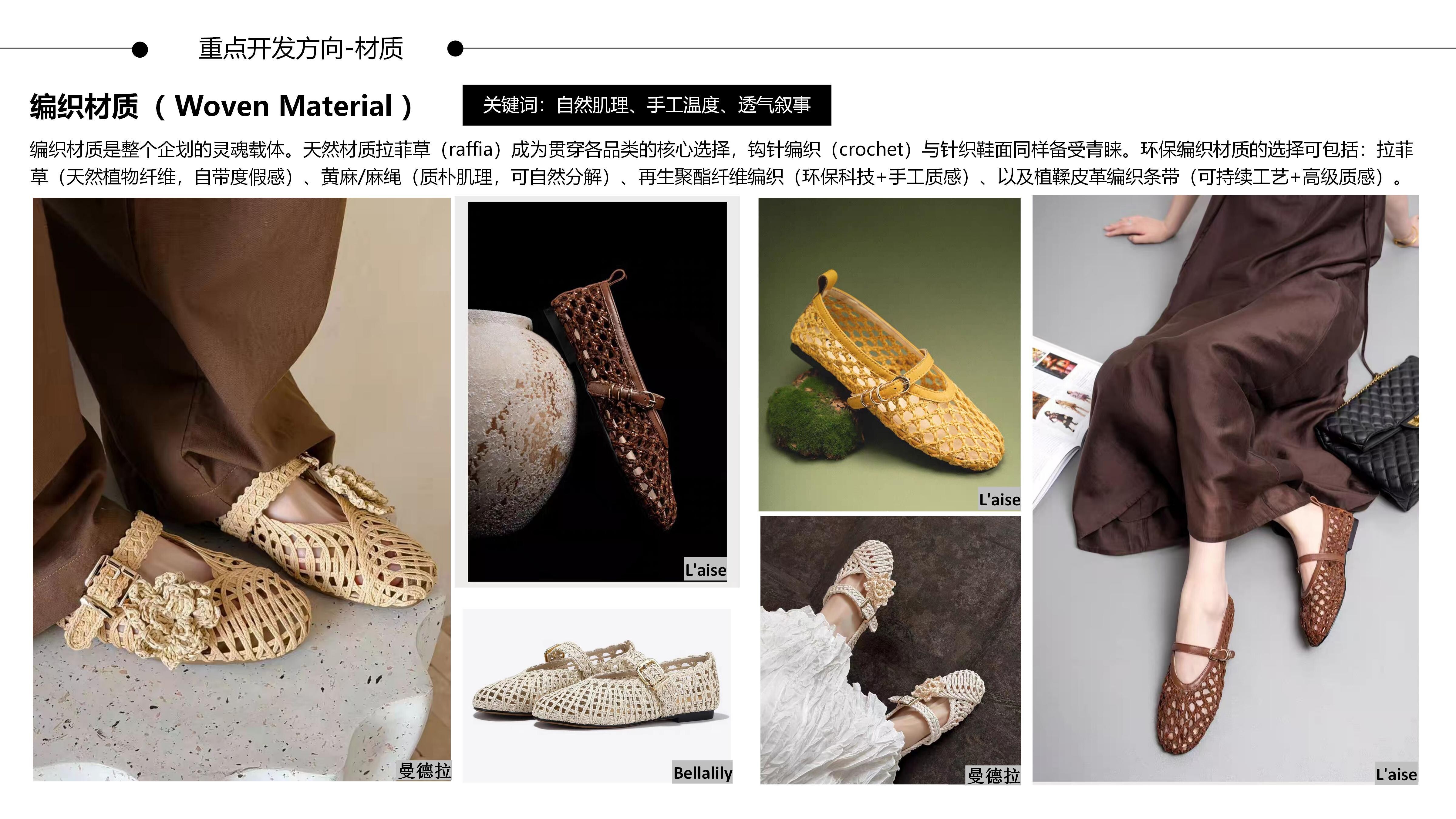 27春夏重点单品分析编织单鞋图片