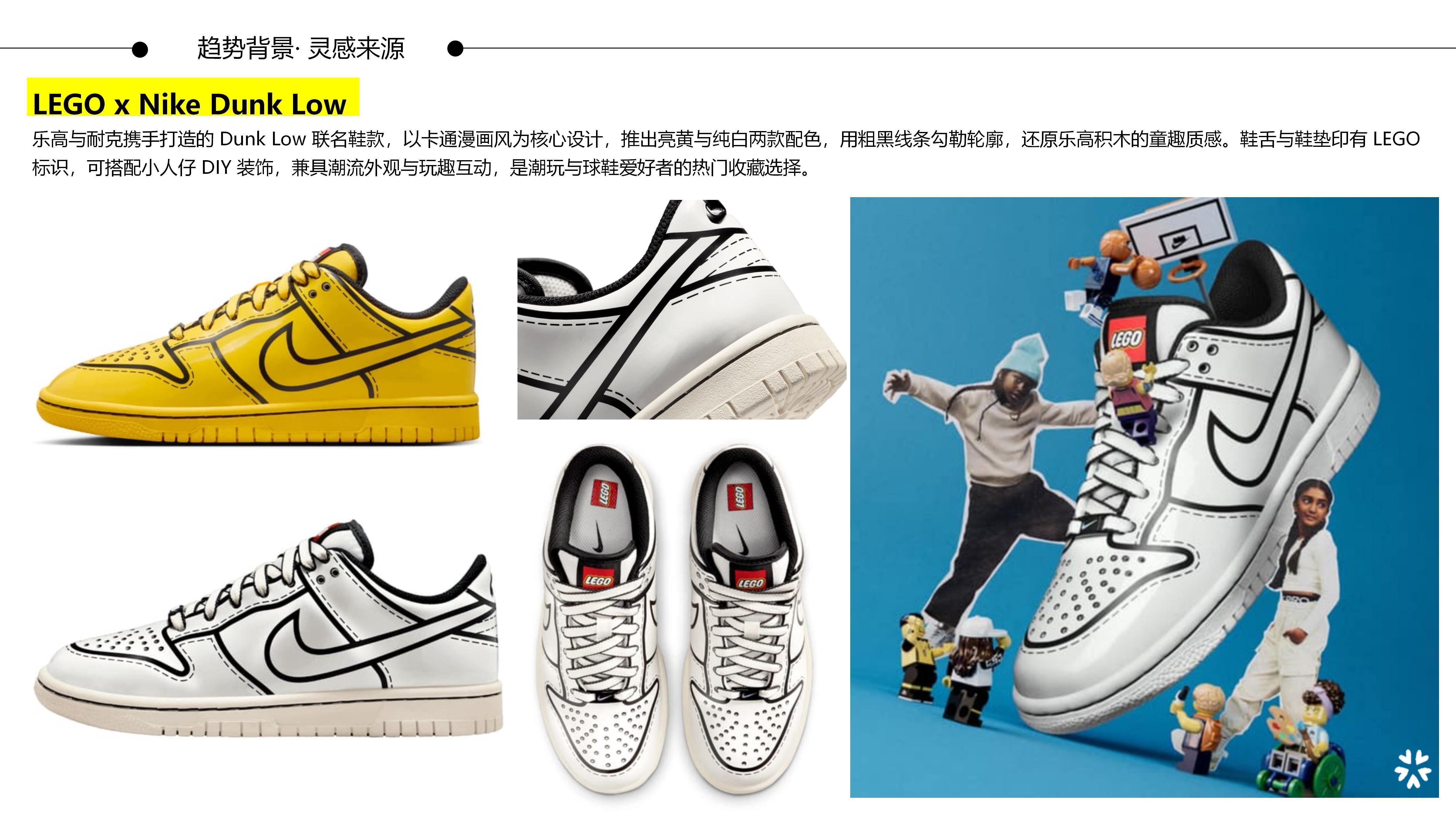 27-28春夏重点单品分析休闲童鞋图片