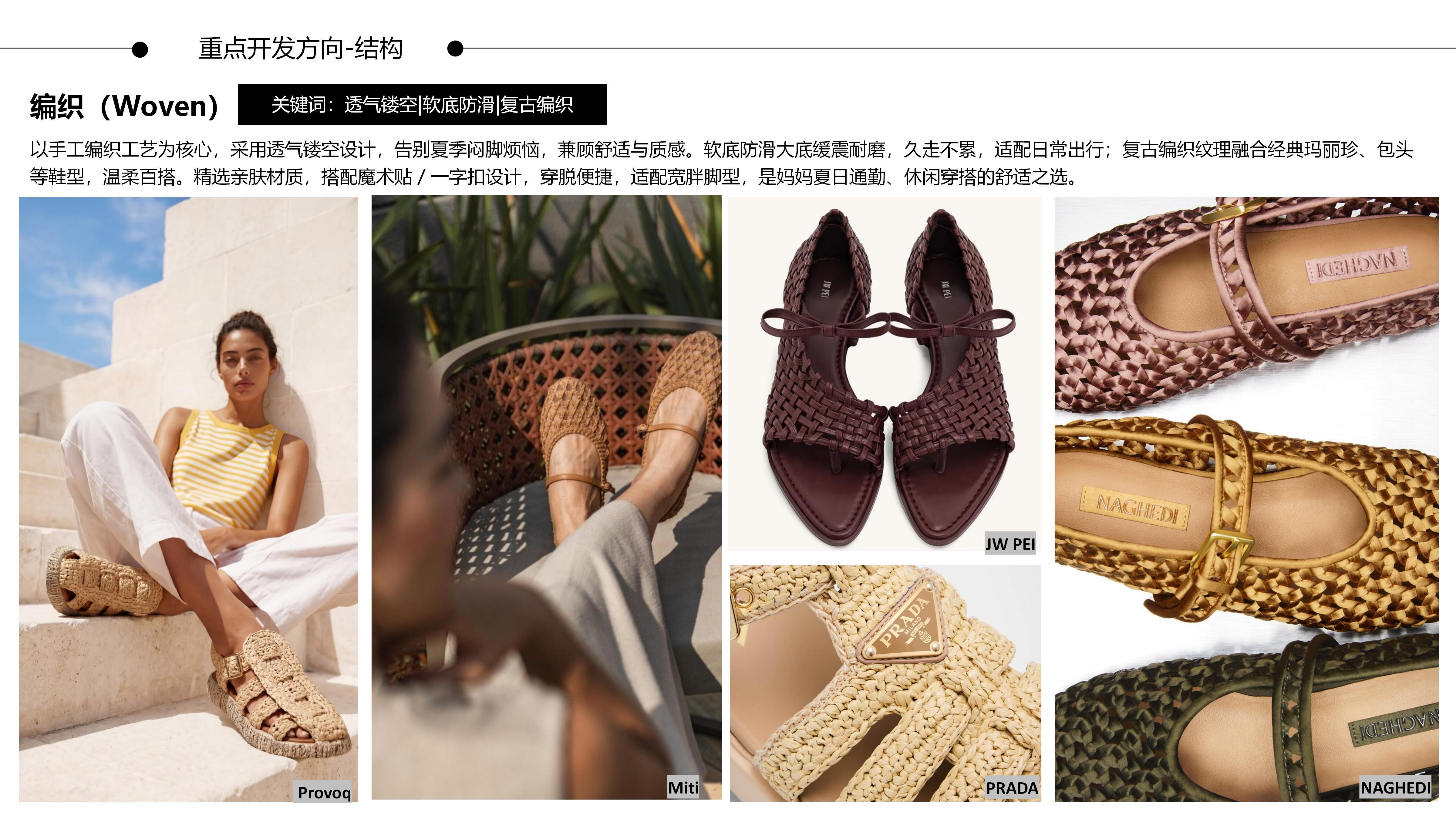 27&28春夏重点单品分析-妈妈凉鞋图片