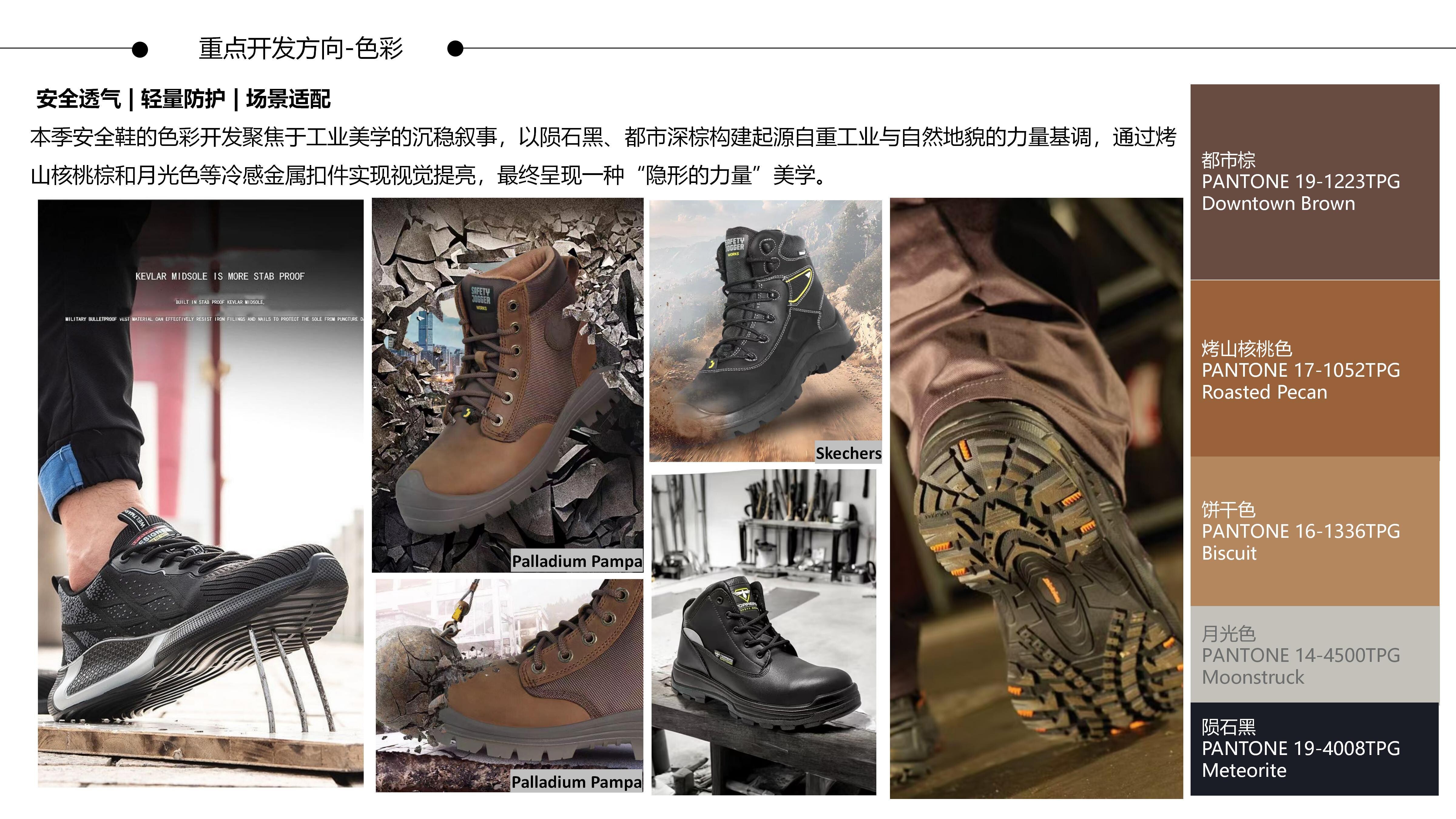 27&28春夏重点单品分析安全鞋图片