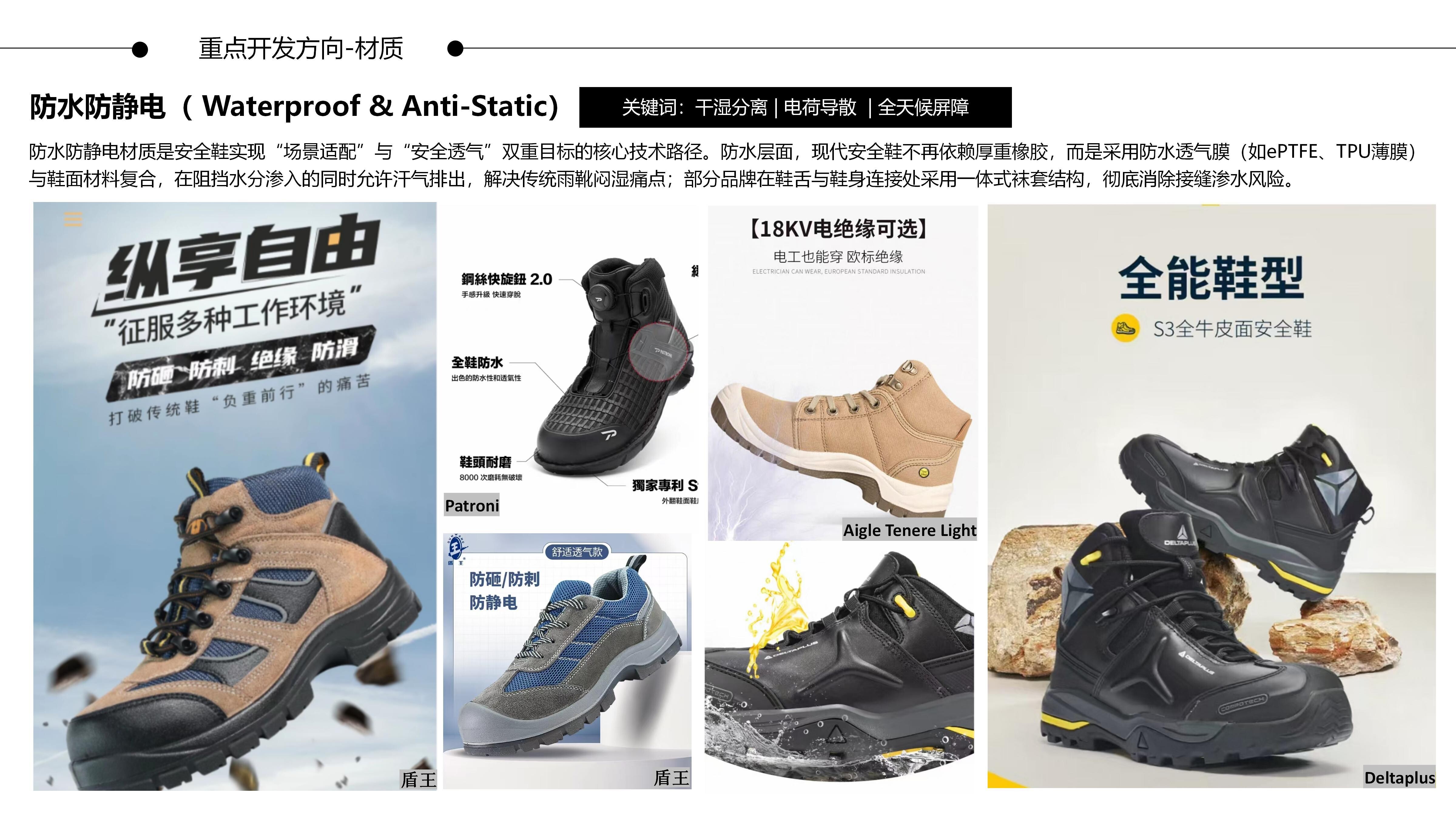 27&28春夏重点单品分析安全鞋图片