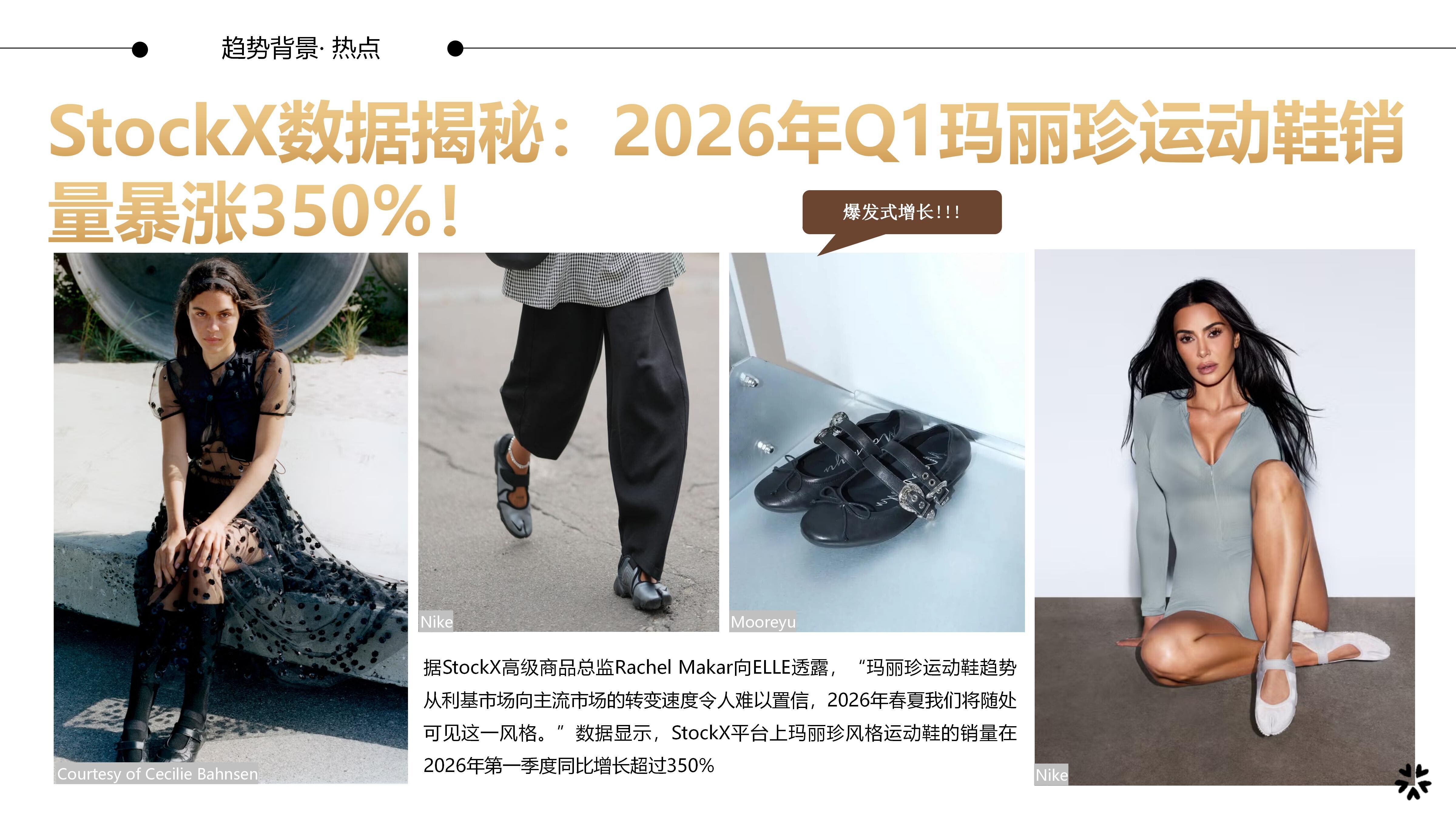 27&28春夏重点单品分析-复古玛丽珍鞋图片