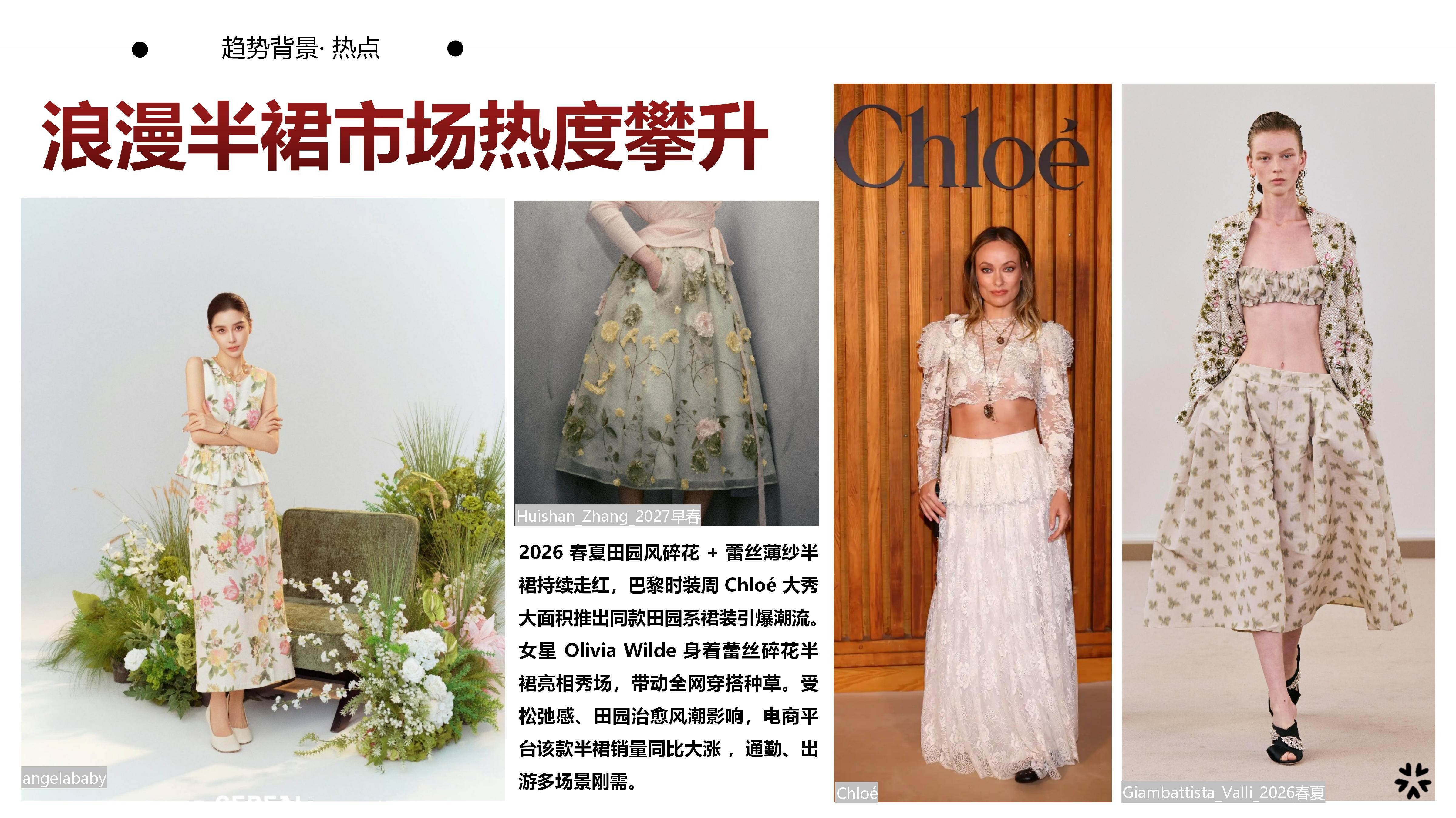 27&28春夏服装选品半裙图片