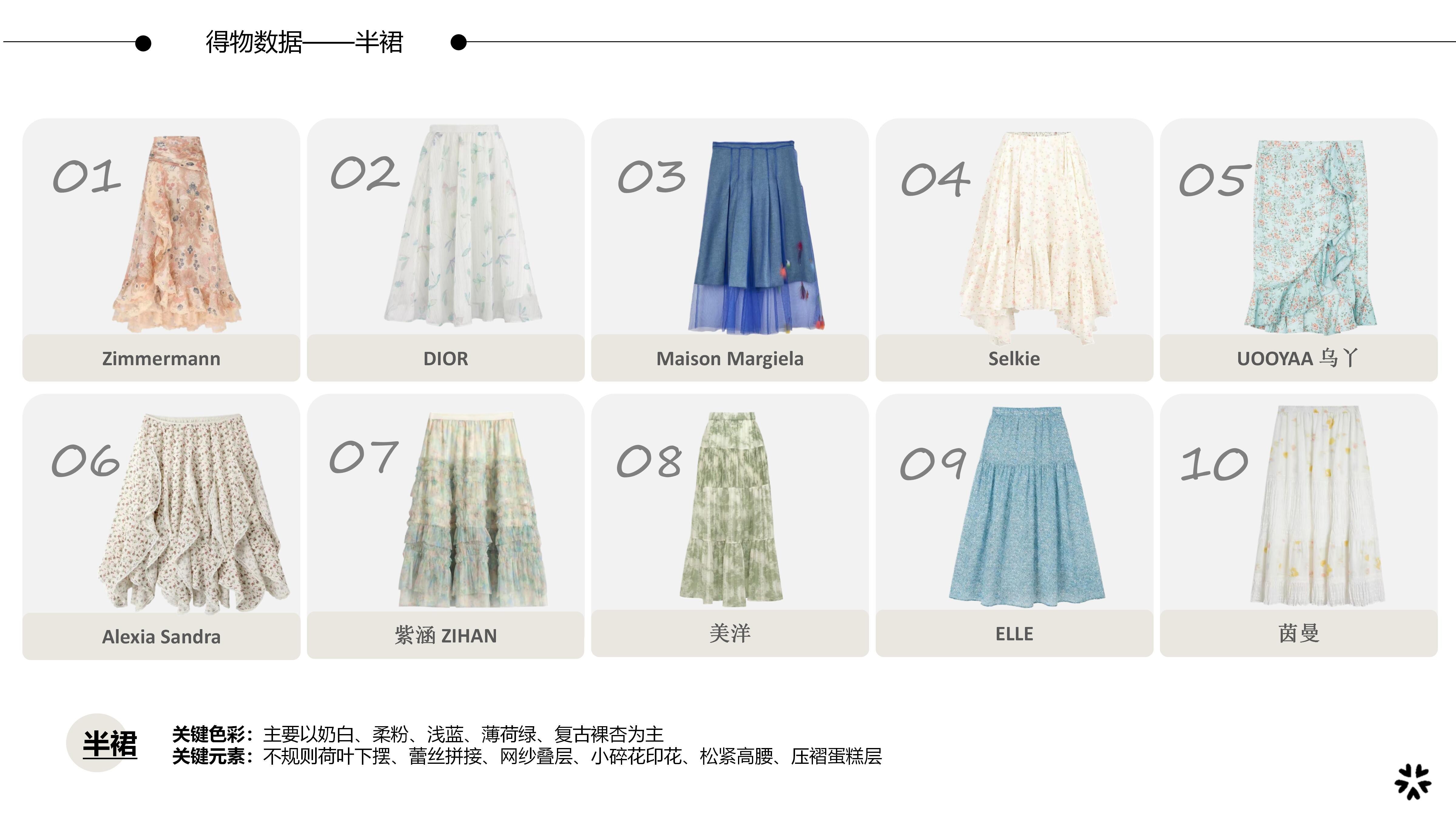 27&28春夏服装选品半裙图片
